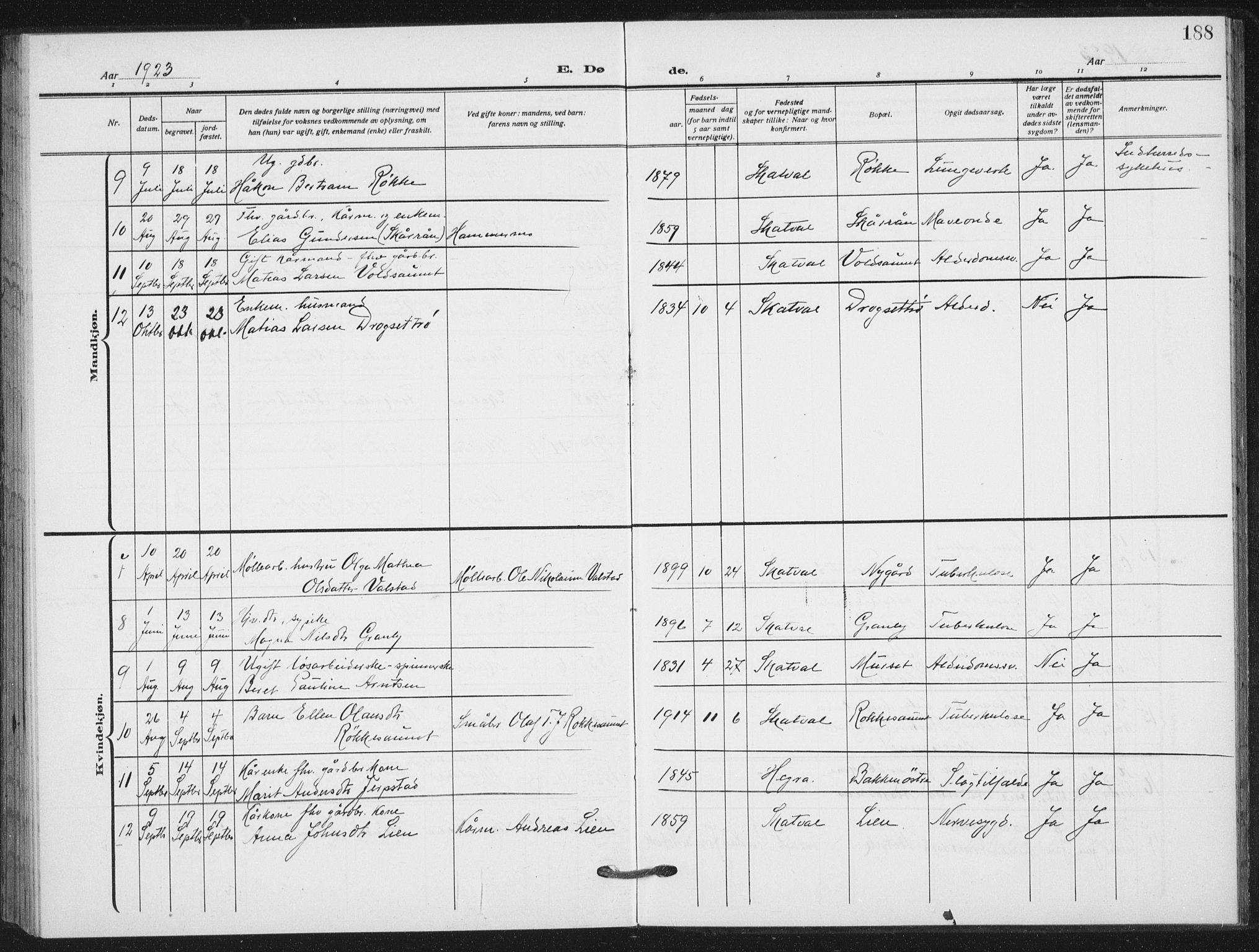Ministerialprotokoller, klokkerbøker og fødselsregistre - Nord-Trøndelag, SAT/A-1458/712/L0102: Parish register (official) no. 712A03, 1916-1929, p. 188