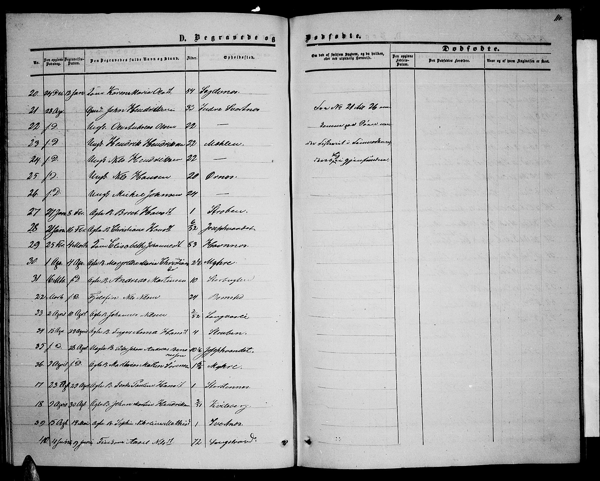 Balsfjord sokneprestembete, SATØ/S-1303/G/Ga/L0005klokker: Parish register (copy) no. 5, 1856-1862, p. 110