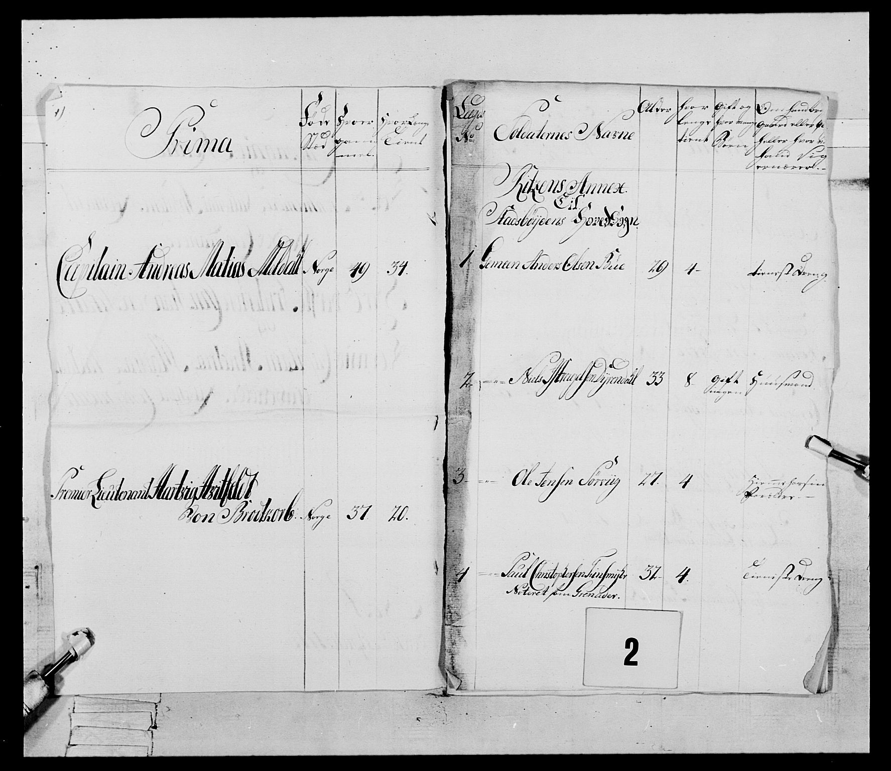 Generalitets- og kommissariatskollegiet, Det kongelige norske kommissariatskollegium, AV/RA-EA-5420/E/Eh/L0085: 3. Trondheimske nasjonale infanteriregiment, 1773-1775, p. 10