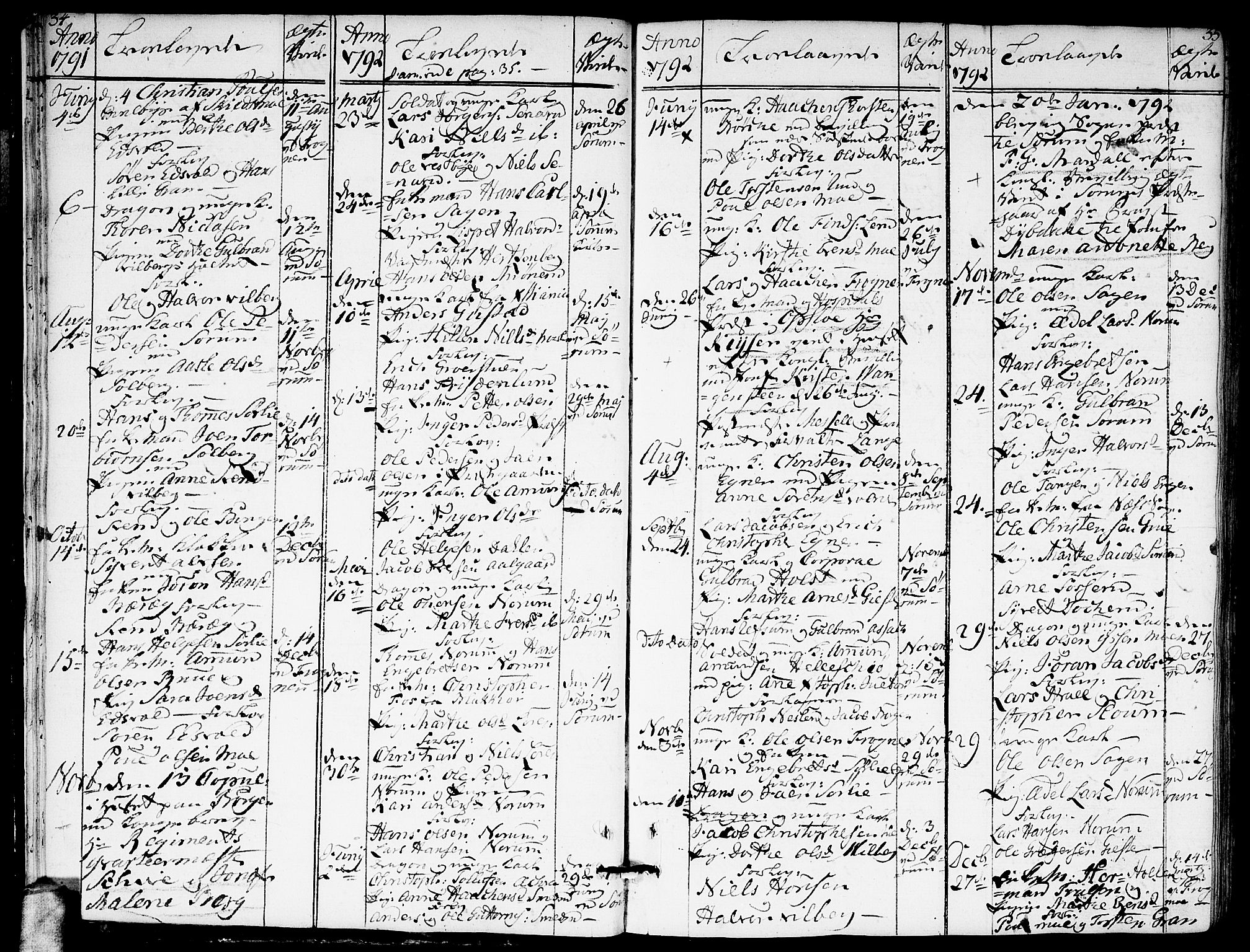 Sørum prestekontor Kirkebøker, SAO/A-10303/F/Fa/L0002: Parish register (official) no. I 2, 1759-1814, p. 34-35