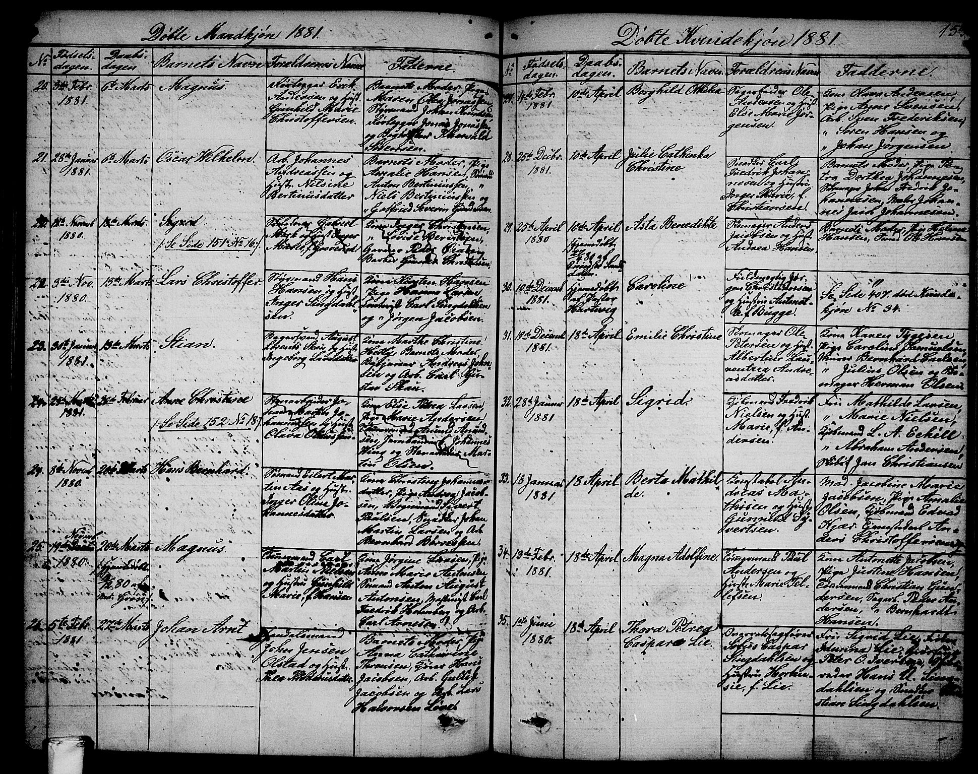 Larvik kirkebøker, AV/SAKO-A-352/G/Ga/L0004: Parish register (copy) no. I 4, 1871-1888, p. 153