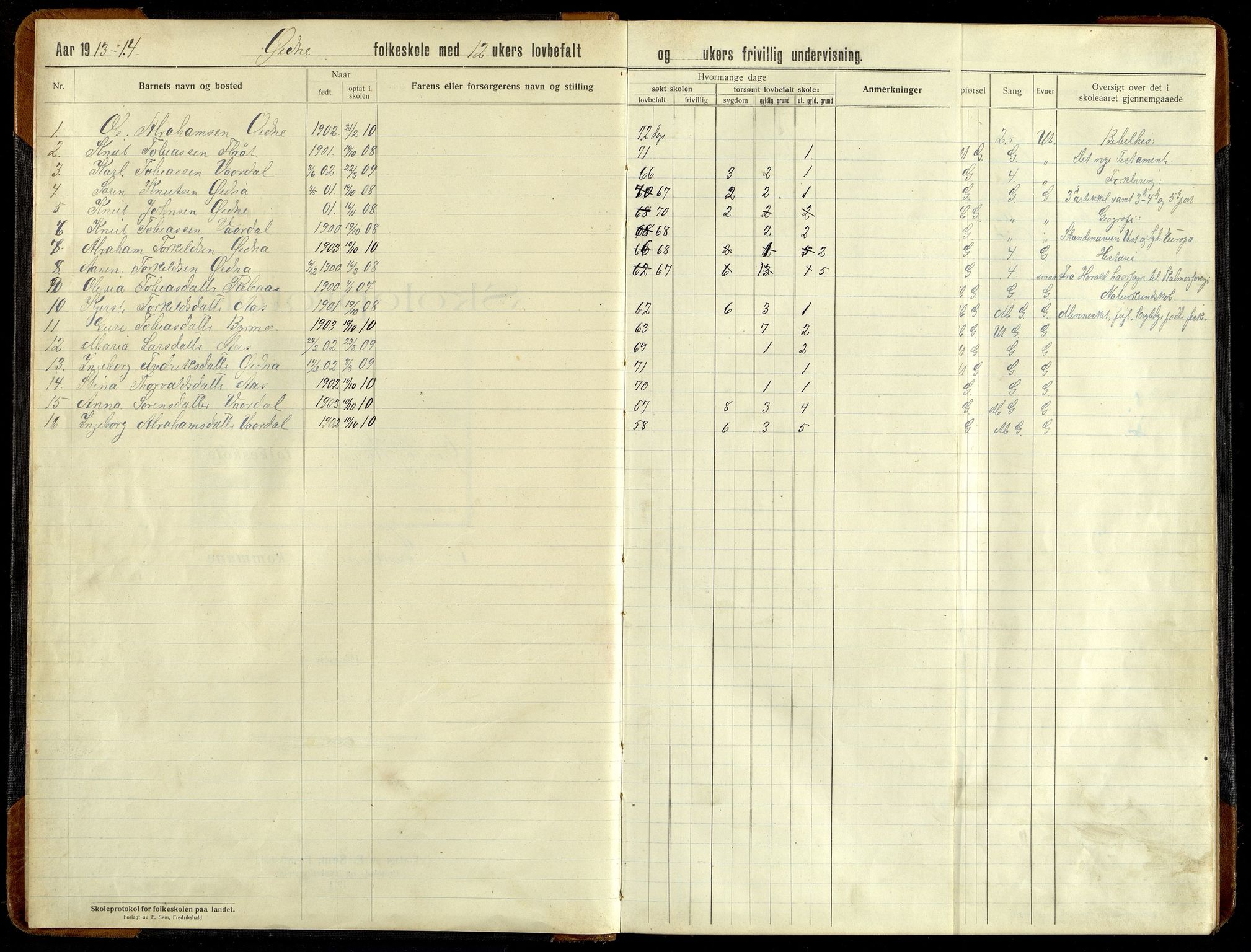 Grindheim kommune - Høyland Skolekrets, ARKSOR/1027GR551/H/L0002: Skoleprotokoll (d), 1913-1956