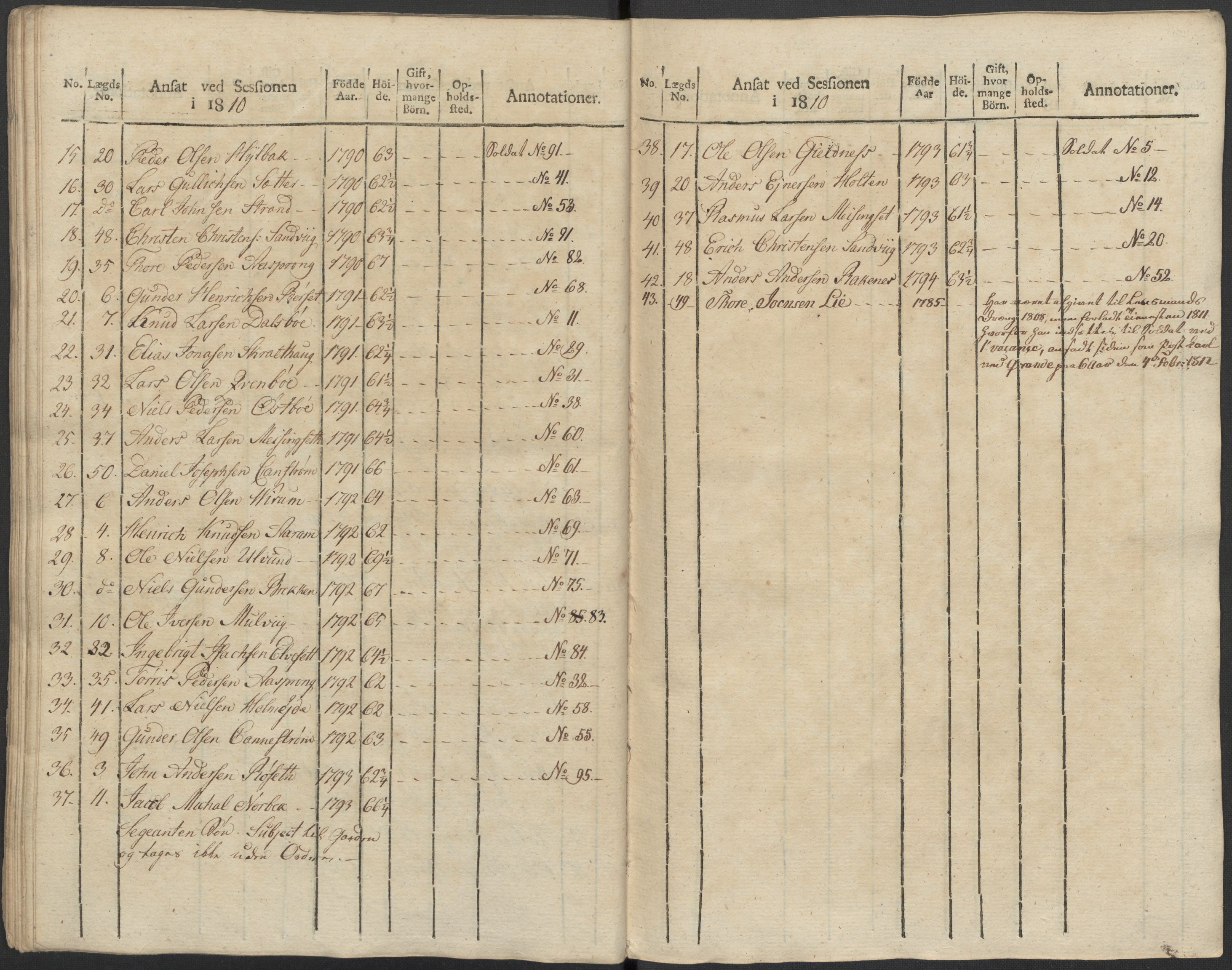 Generalitets- og kommissariatskollegiet, Det kongelige norske kommissariatskollegium, RA/EA-5420/E/Eh/L0083c: 2. Trondheimske nasjonale infanteriregiment, 1810, p. 229