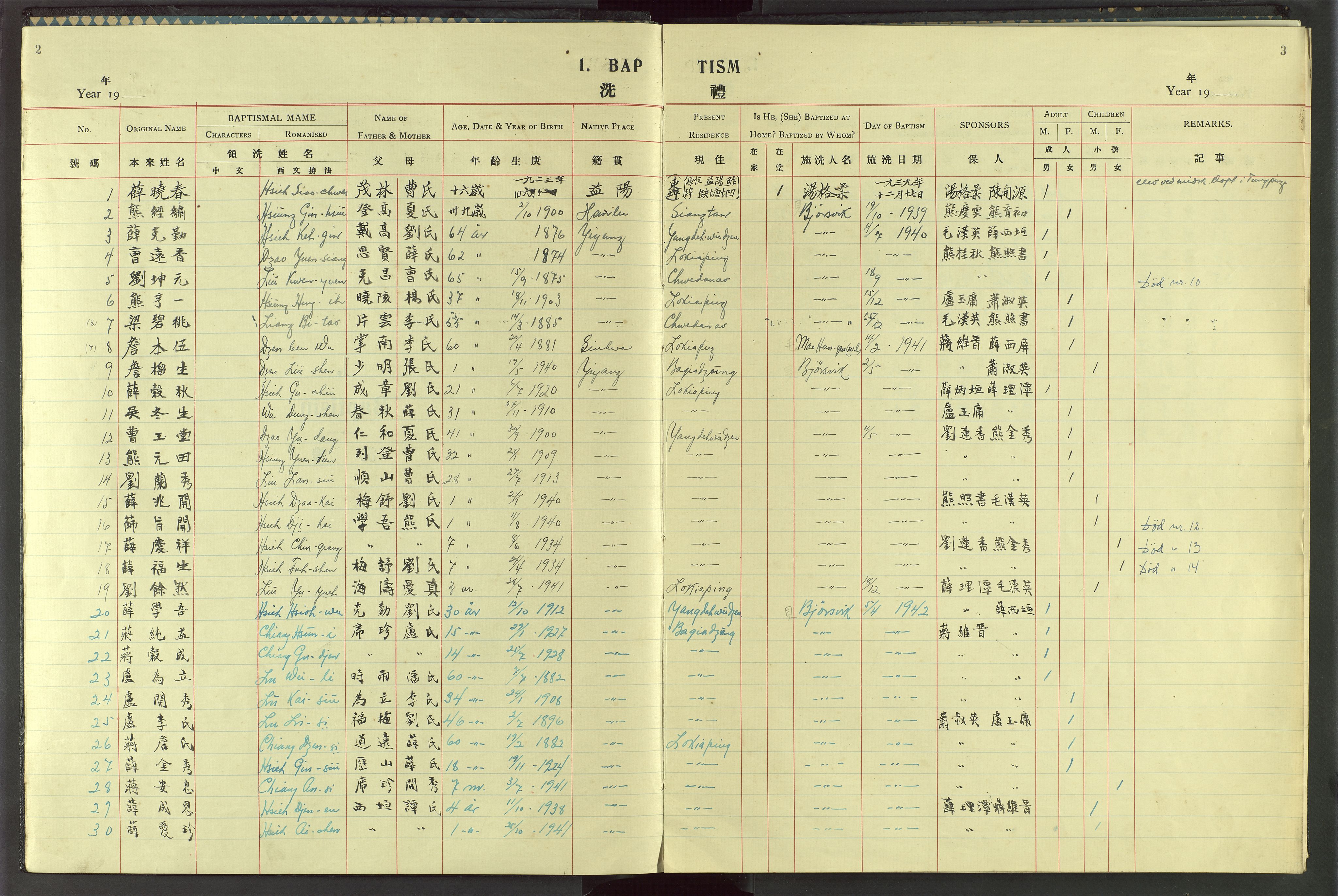 Det Norske Misjonsselskap - utland - Kina (Hunan), VID/MA-A-1065/Dm/L0086: Parish register (official) no. 124, 1939-1946, p. 2-3