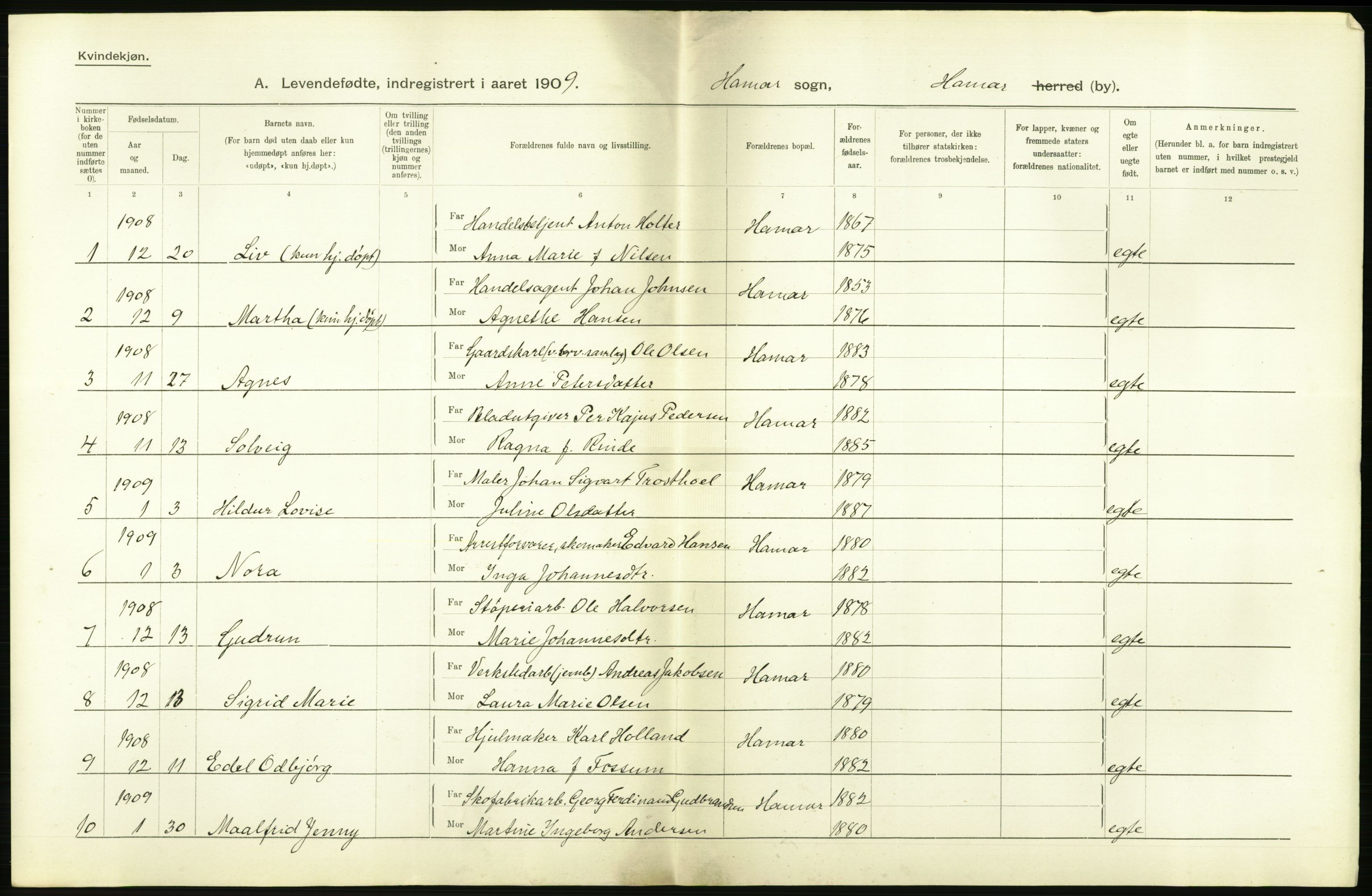 Statistisk sentralbyrå, Sosiodemografiske emner, Befolkning, AV/RA-S-2228/D/Df/Dfa/Dfag/L0011: Hedemarkens amt: Levendefødte menn og kvinner. Bygder og byer., 1909, p. 834