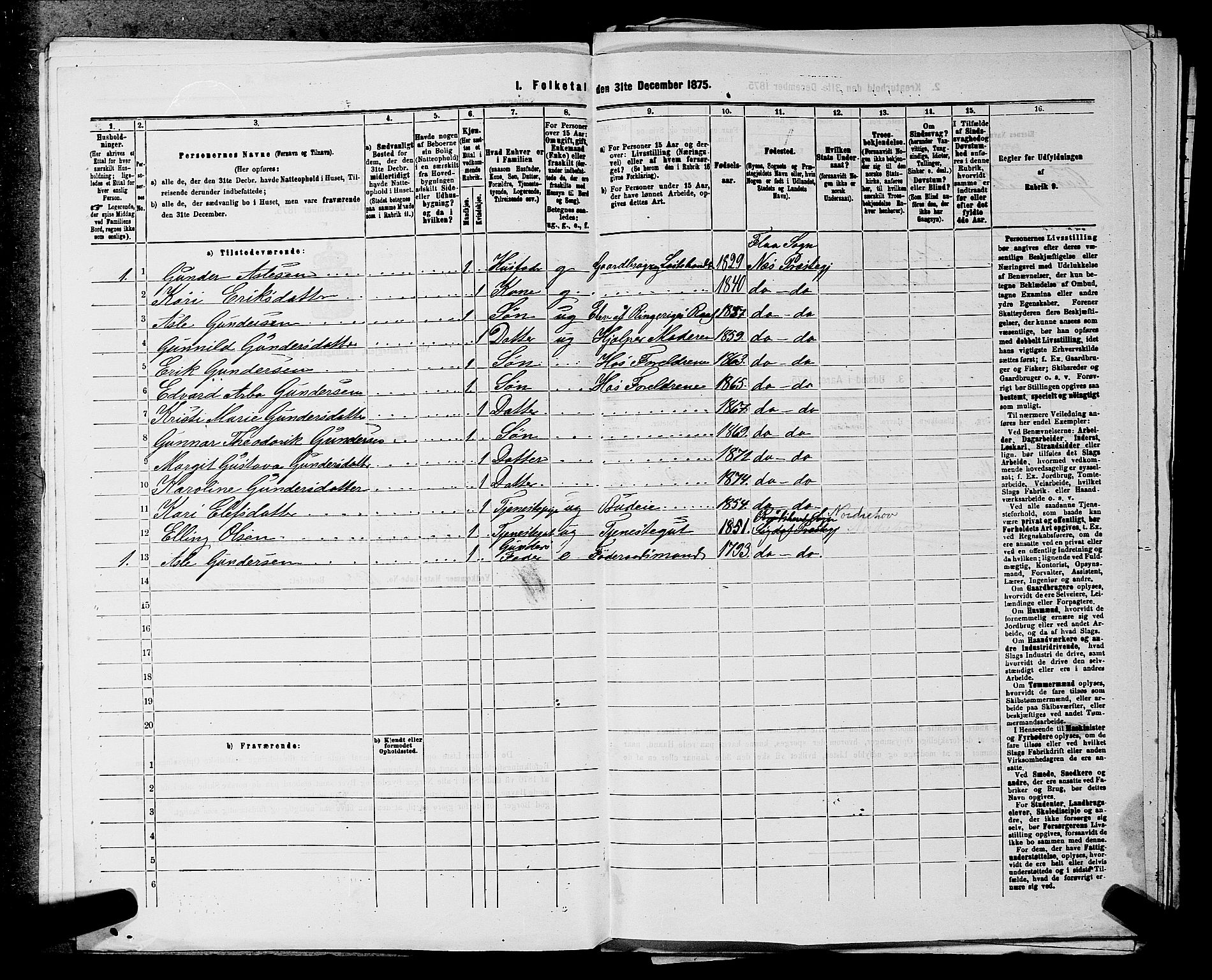 SAKO, 1875 census for 0616P Nes, 1875, p. 1427