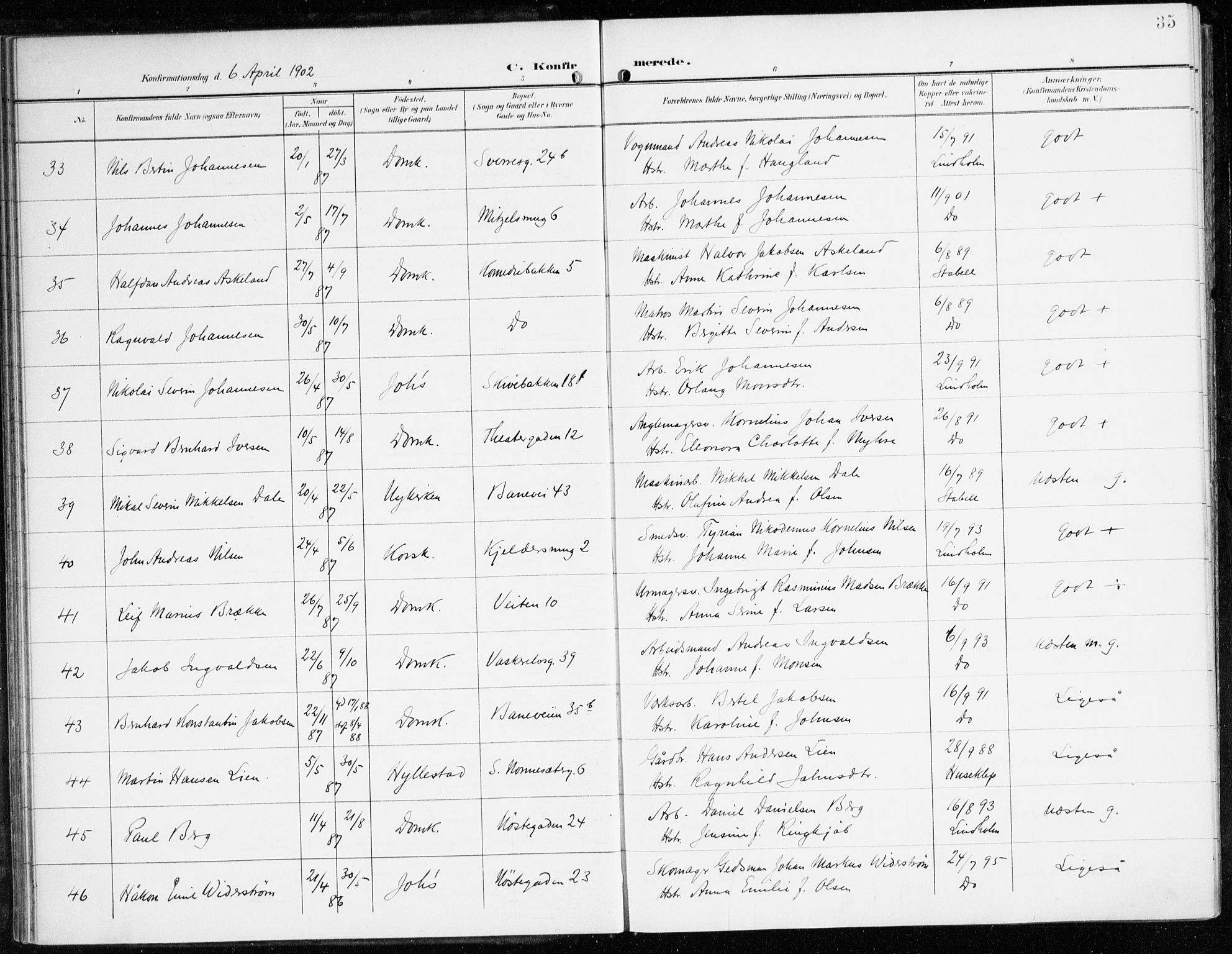 Domkirken sokneprestembete, AV/SAB-A-74801/H/Haa/L0031: Parish register (official) no. C 6, 1898-1915, p. 35