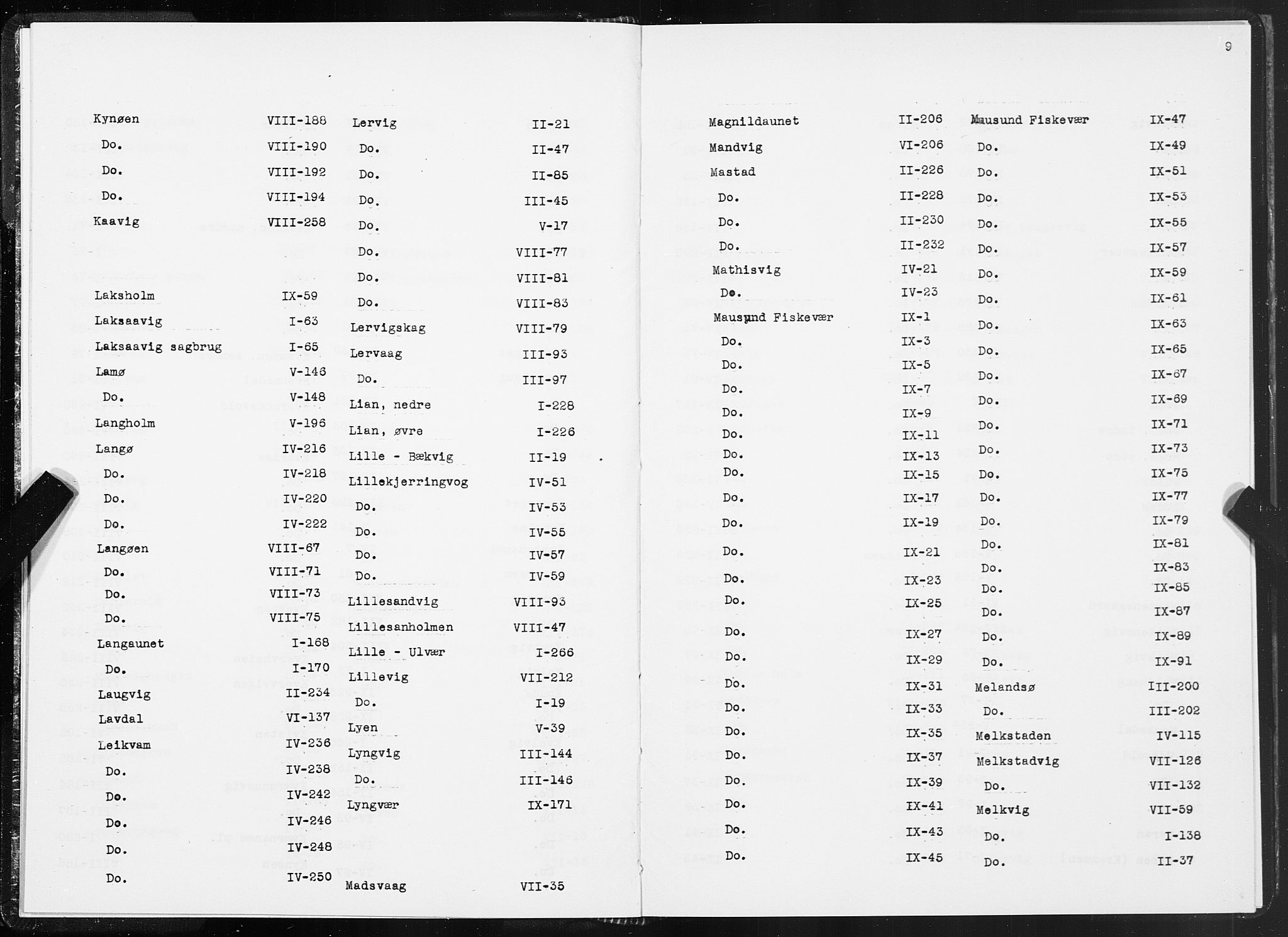 SAT, 1875 census for 1617P Hitra, 1875, p. 9