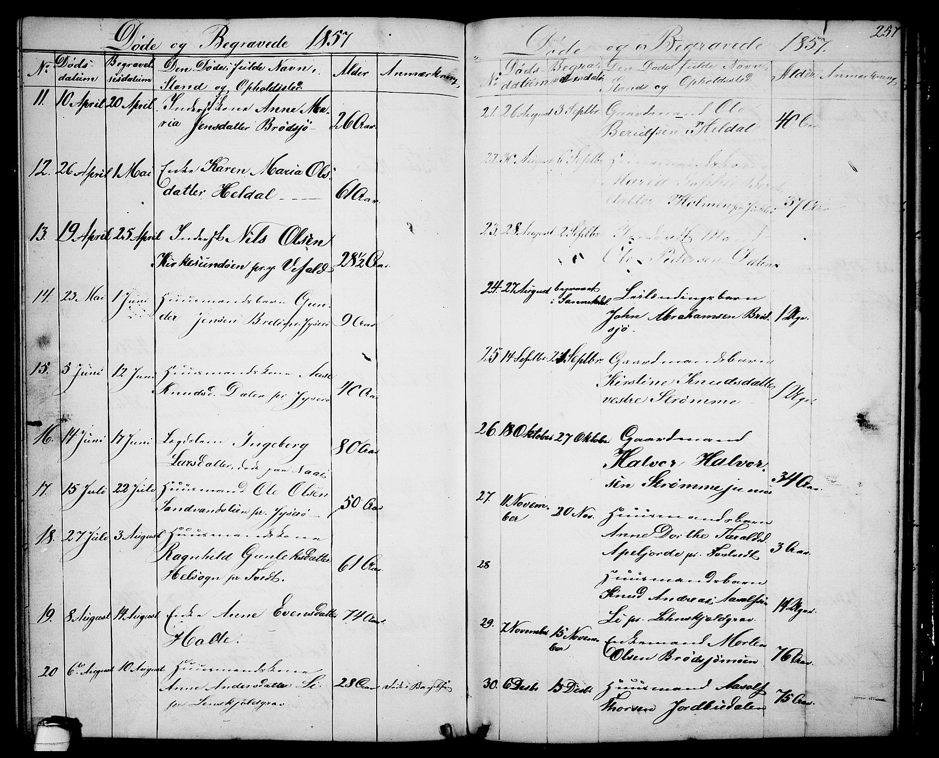Drangedal kirkebøker, SAKO/A-258/G/Ga/L0002: Parish register (copy) no. I 2, 1856-1887, p. 257