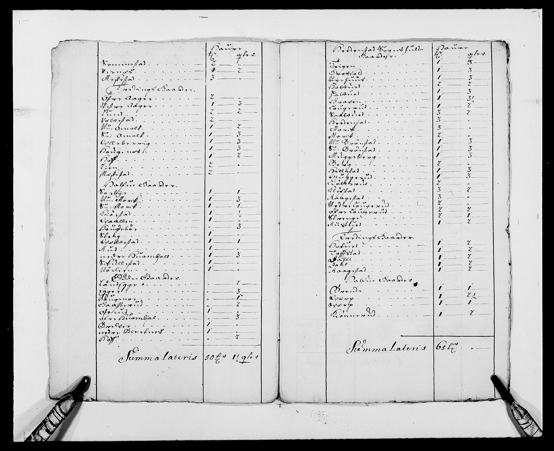 Rentekammeret inntil 1814, Reviderte regnskaper, Fogderegnskap, AV/RA-EA-4092/R24/L1570: Fogderegnskap Numedal og Sandsvær, 1679-1686, p. 363