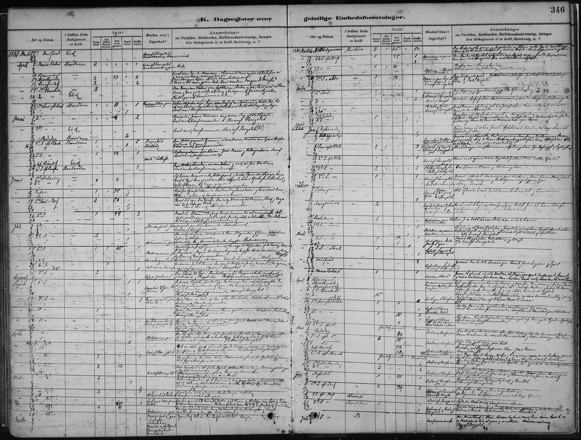 Stord sokneprestembete, SAB/A-78201/H/Haa: Parish register (official) no. B 2, 1878-1913, p. 346