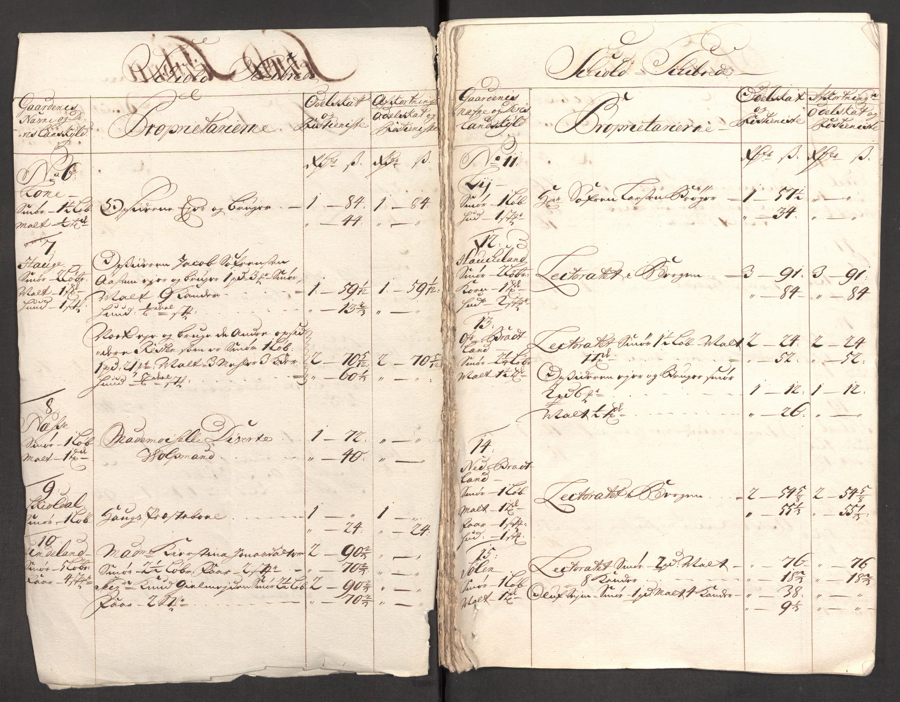 Rentekammeret inntil 1814, Reviderte regnskaper, Fogderegnskap, RA/EA-4092/R51/L3189: Fogderegnskap Nordhordland og Voss, 1708, p. 93