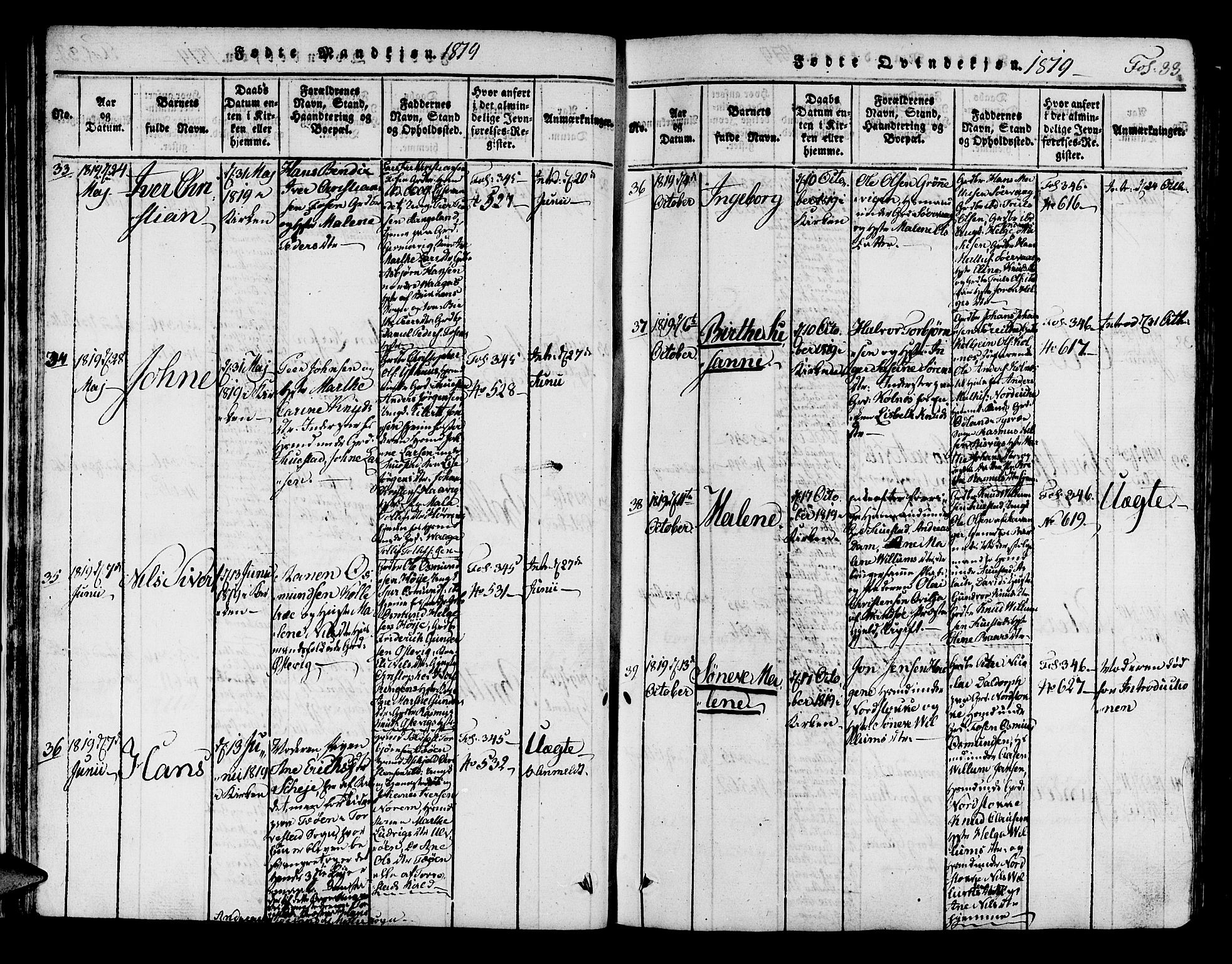 Avaldsnes sokneprestkontor, AV/SAST-A -101851/H/Ha/Haa/L0004: Parish register (official) no. A 4, 1816-1825, p. 33