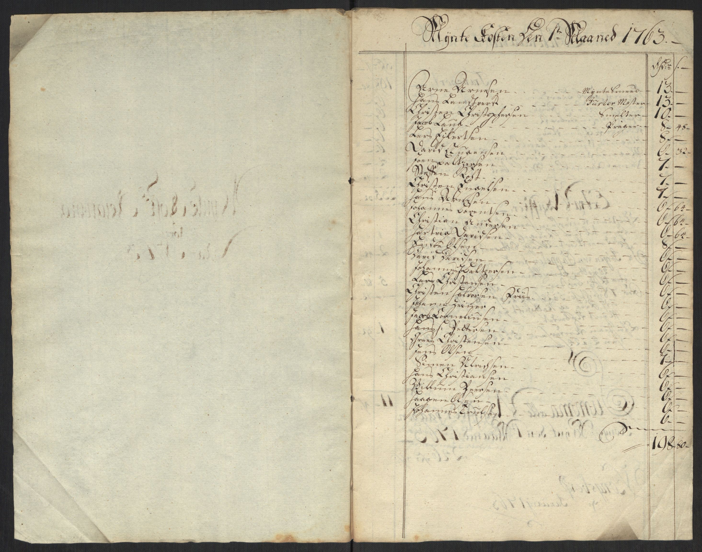 Rentekammeret inntil 1814, Realistisk ordnet avdeling, AV/RA-EA-4070/Oa/L0010: [Y8]: Regninger for Kongsbergs mynt., 1760-1805, p. 31