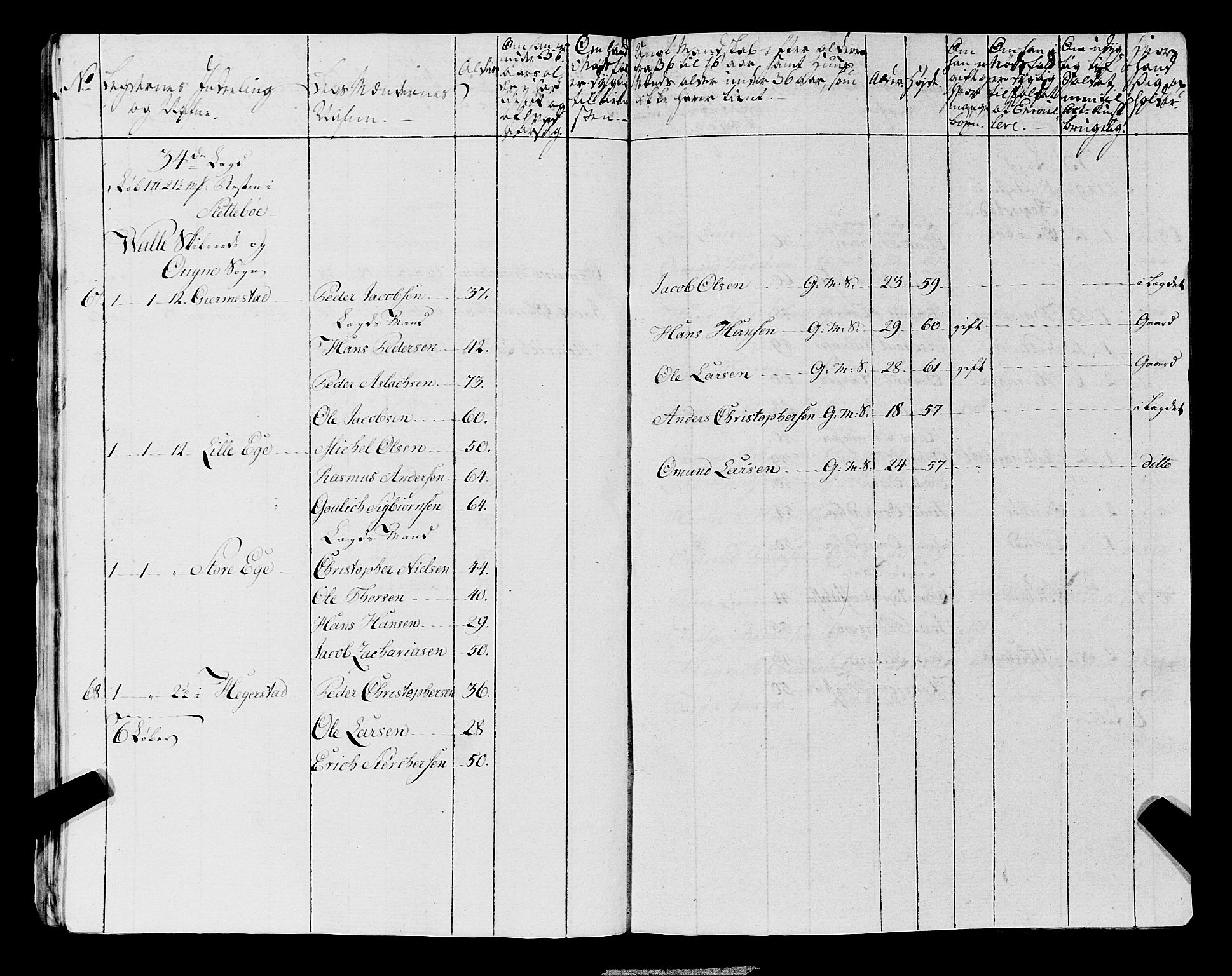 Fylkesmannen i Rogaland, AV/SAST-A-101928/99/3/325/325CA, 1655-1832, p. 6733