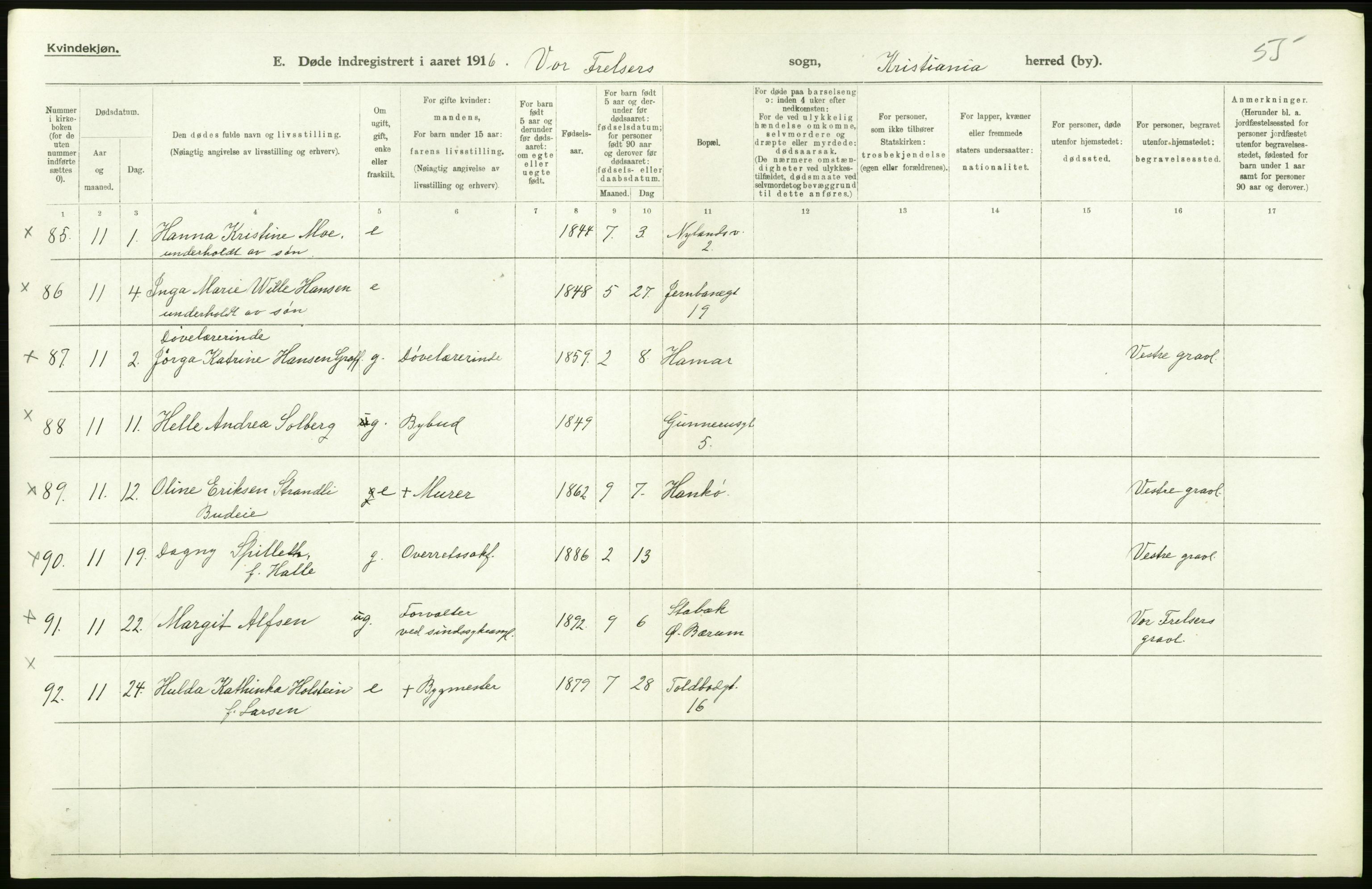 Statistisk sentralbyrå, Sosiodemografiske emner, Befolkning, AV/RA-S-2228/D/Df/Dfb/Dfbf/L0010: Kristiania: Døde, dødfødte., 1916, p. 24