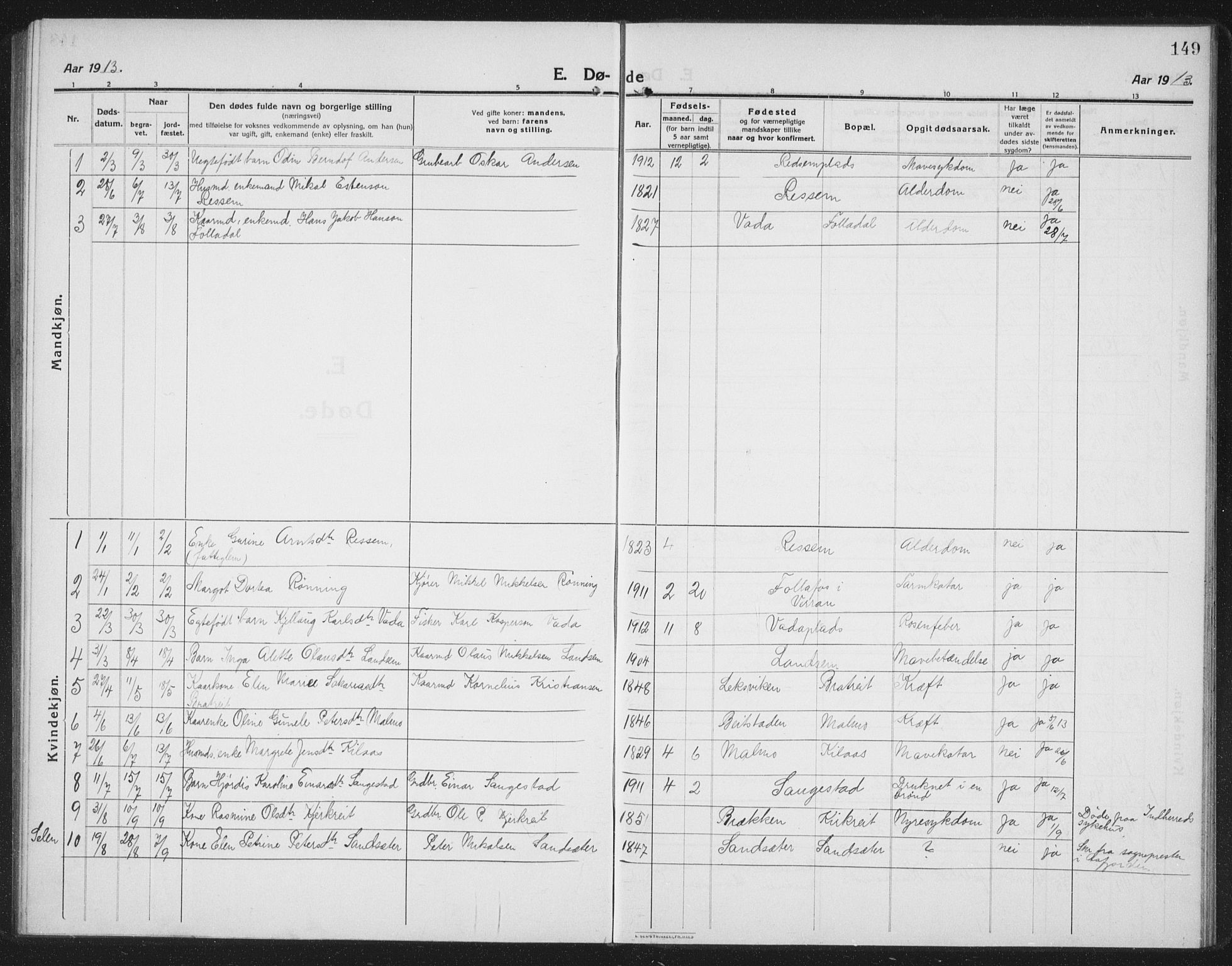 Ministerialprotokoller, klokkerbøker og fødselsregistre - Nord-Trøndelag, SAT/A-1458/745/L0434: Parish register (copy) no. 745C03, 1914-1937, p. 149