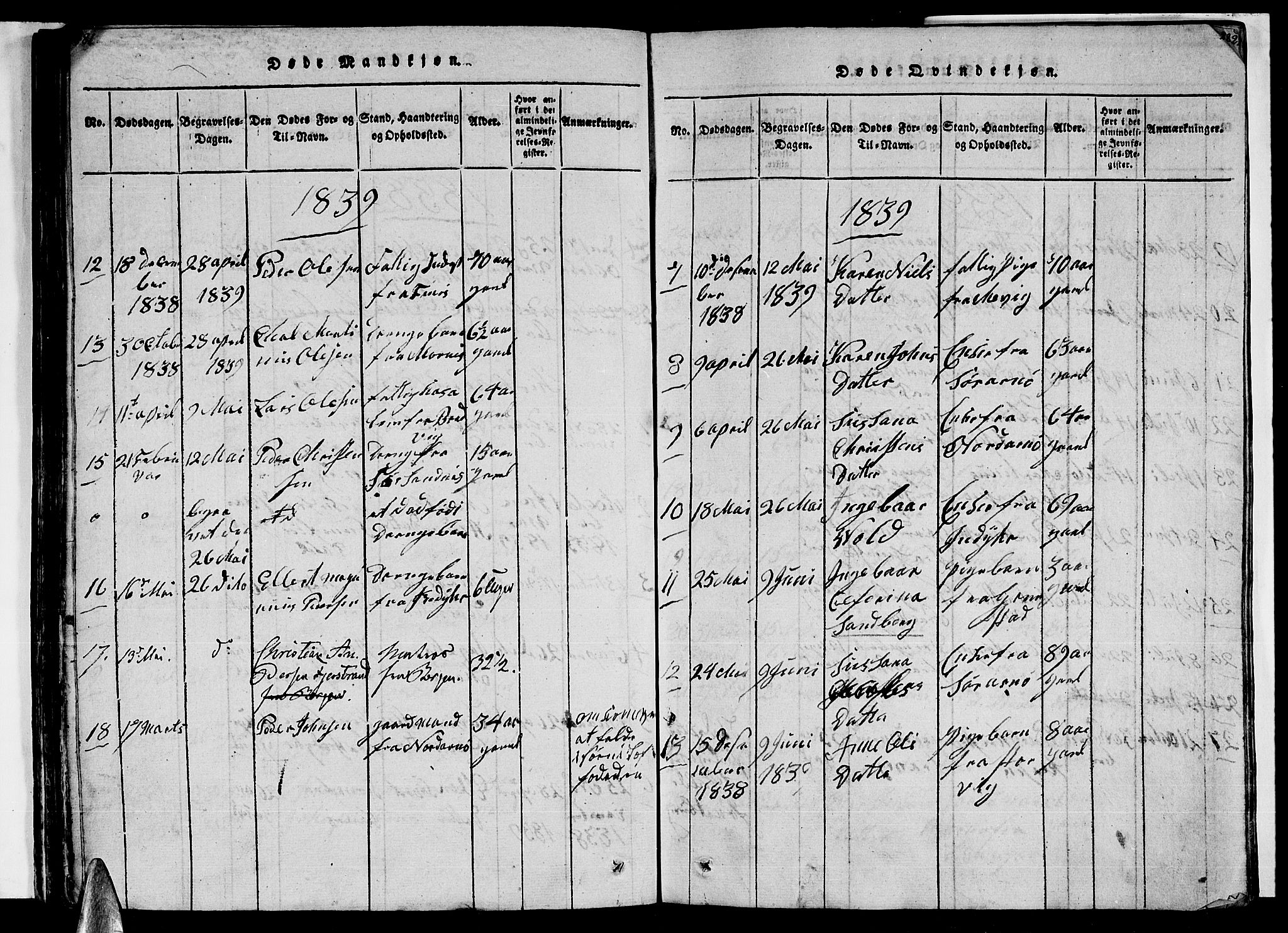 Ministerialprotokoller, klokkerbøker og fødselsregistre - Nordland, AV/SAT-A-1459/805/L0105: Parish register (copy) no. 805C01, 1820-1839, p. 281-282