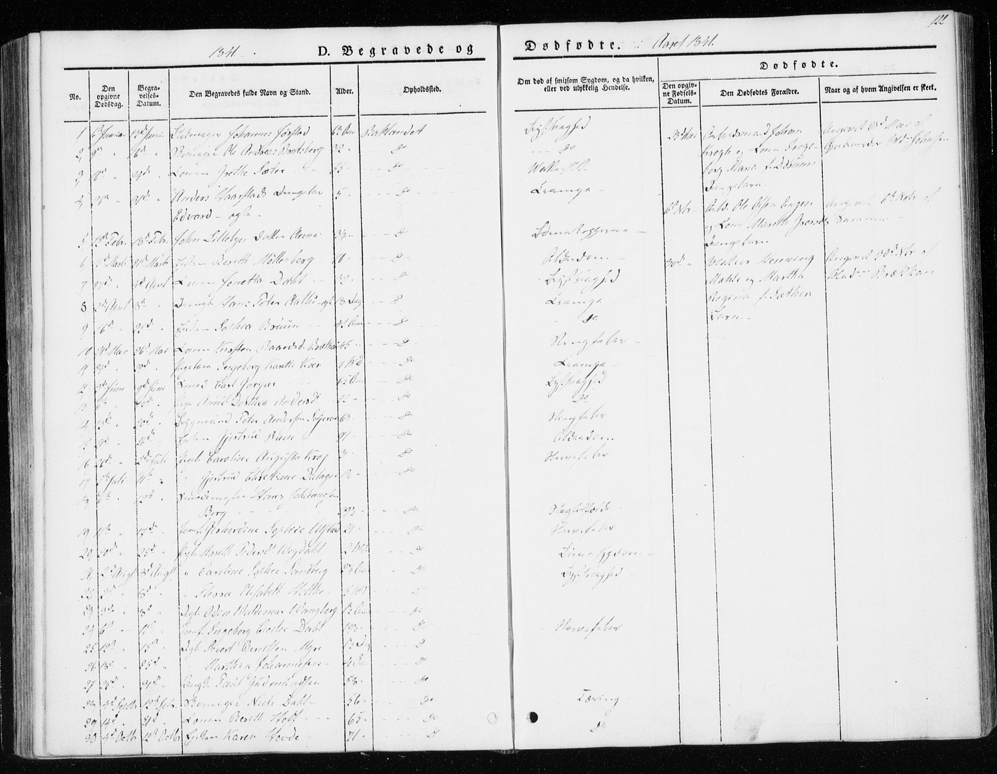 Ministerialprotokoller, klokkerbøker og fødselsregistre - Sør-Trøndelag, SAT/A-1456/604/L0183: Parish register (official) no. 604A04, 1841-1850, p. 122