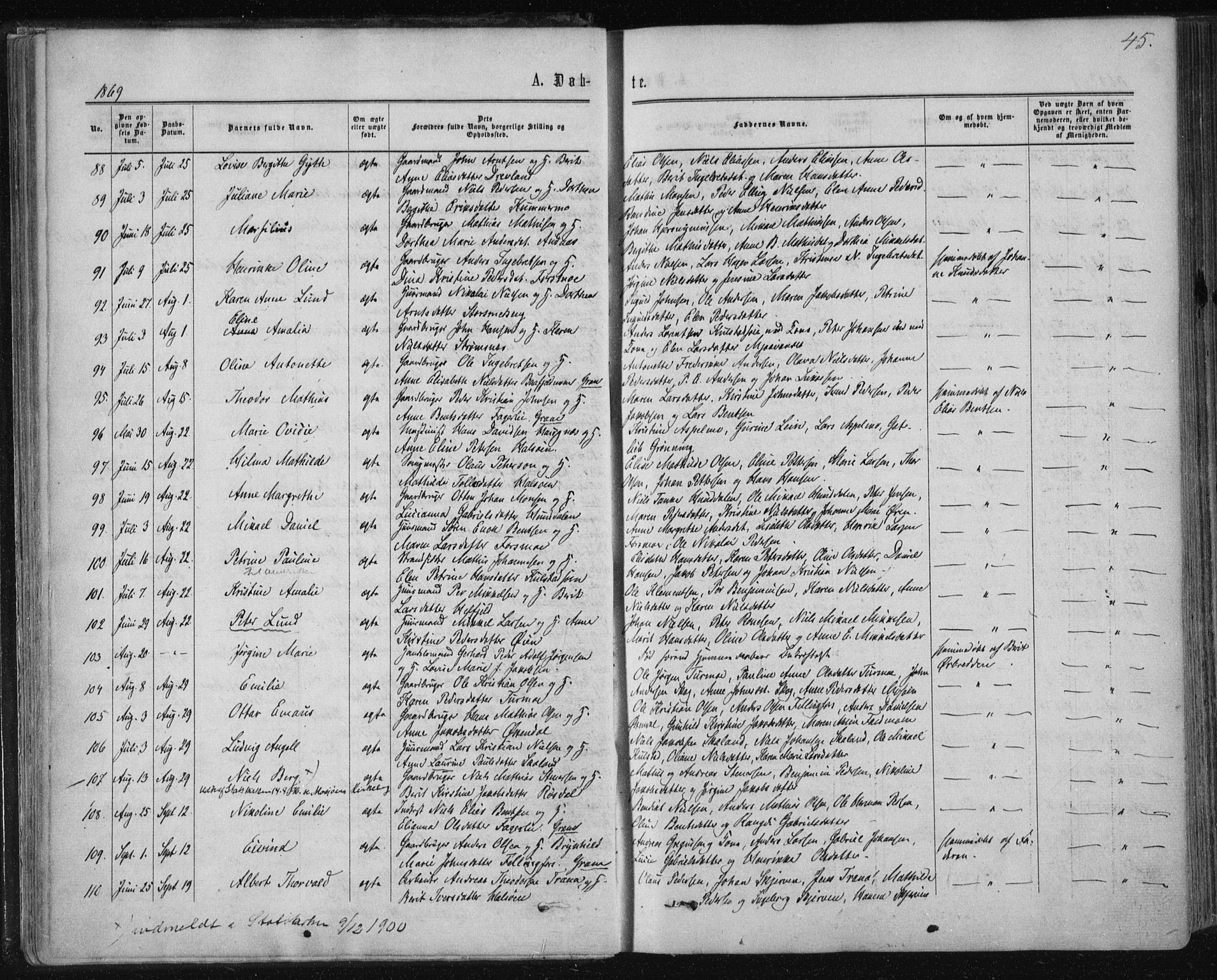 Ministerialprotokoller, klokkerbøker og fødselsregistre - Nordland, SAT/A-1459/820/L0294: Parish register (official) no. 820A15, 1866-1879, p. 45