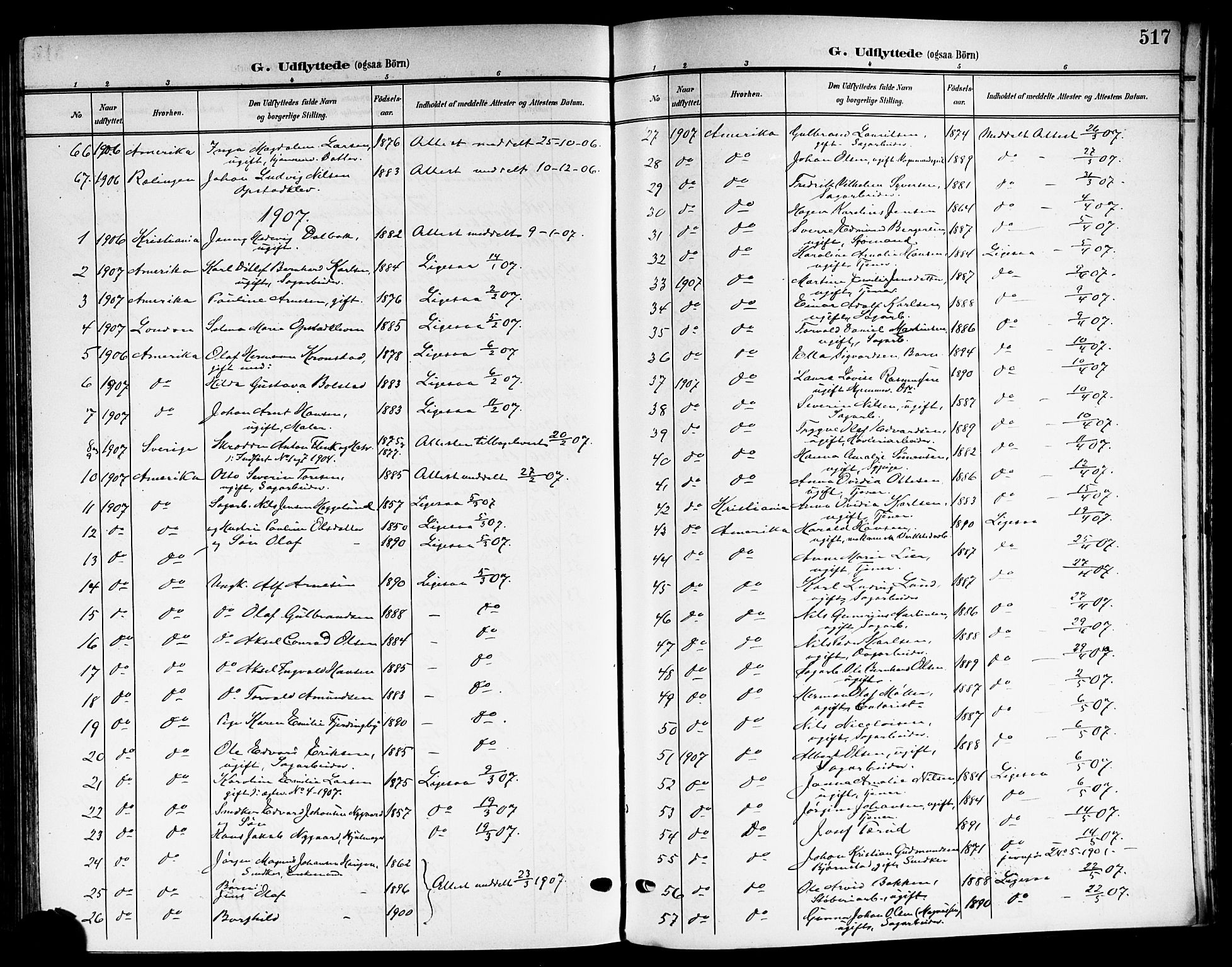 Skedsmo prestekontor Kirkebøker, AV/SAO-A-10033a/G/Ga/L0005b: Parish register (copy) no. I 5B, 1902-1911, p. 517