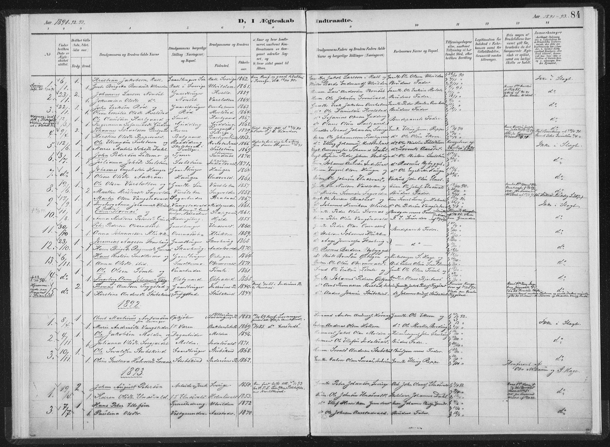 Ministerialprotokoller, klokkerbøker og fødselsregistre - Nord-Trøndelag, SAT/A-1458/724/L0263: Parish register (official) no. 724A01, 1891-1907, p. 84