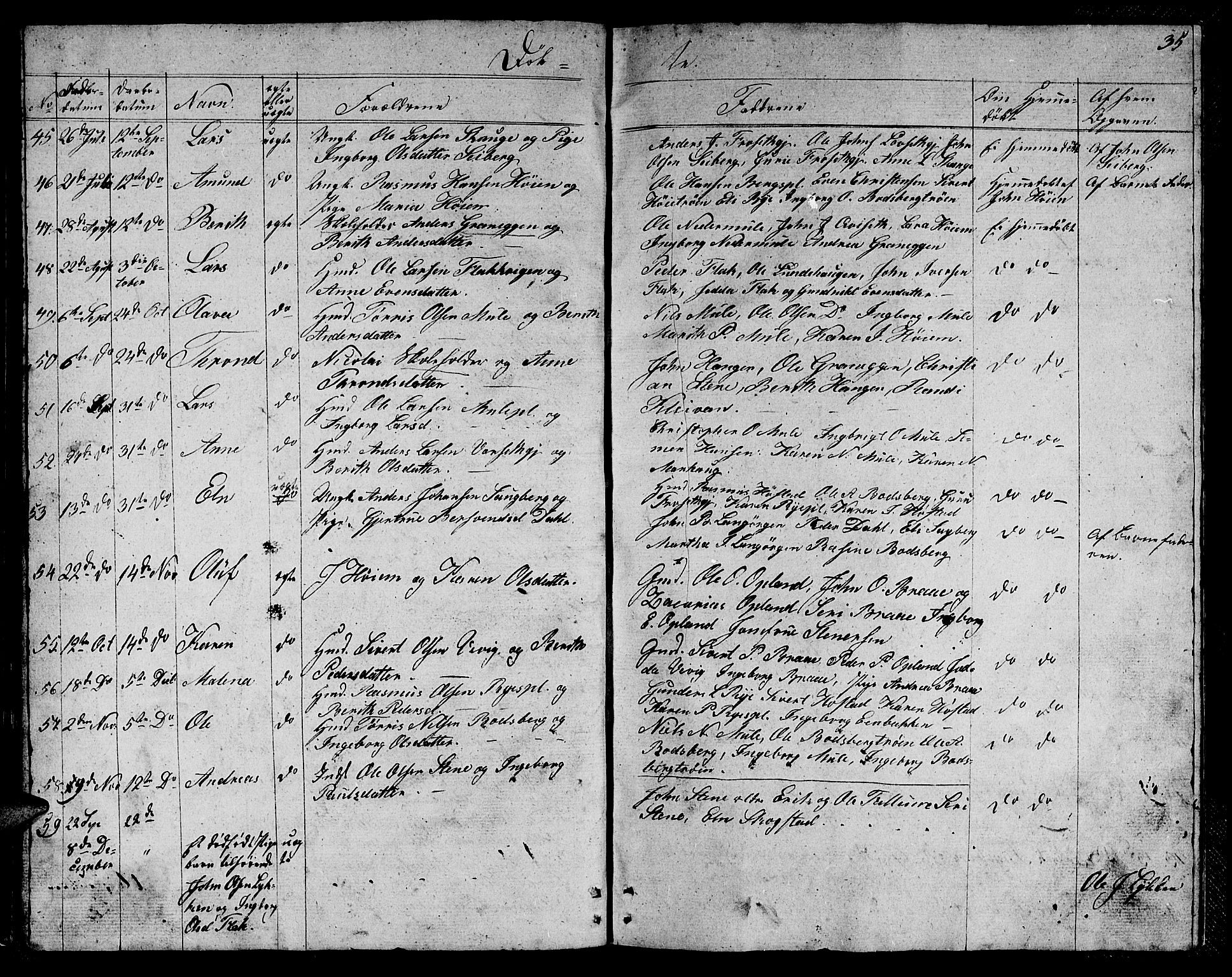 Ministerialprotokoller, klokkerbøker og fødselsregistre - Sør-Trøndelag, AV/SAT-A-1456/612/L0386: Parish register (copy) no. 612C02, 1834-1845, p. 35