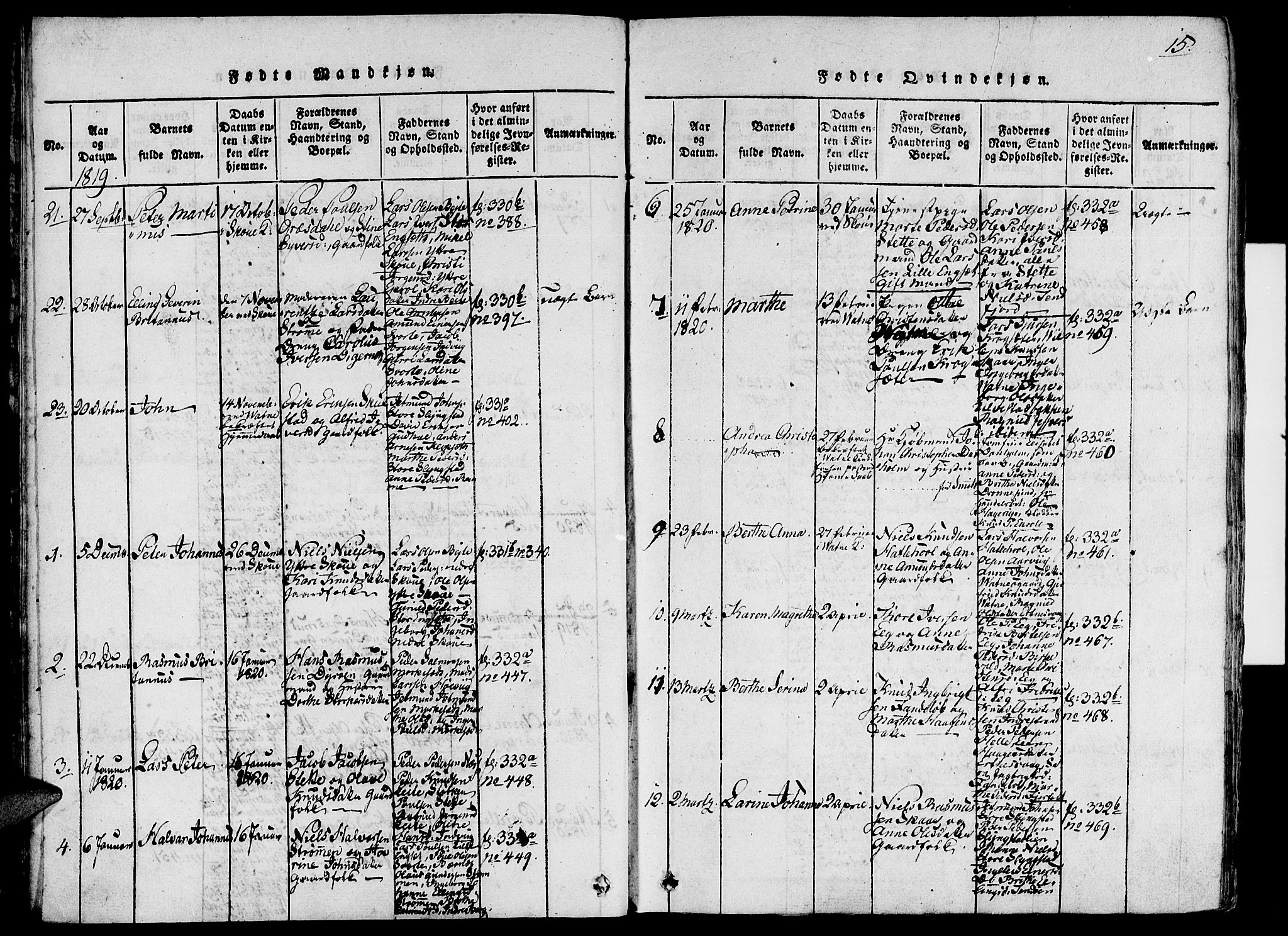 Ministerialprotokoller, klokkerbøker og fødselsregistre - Møre og Romsdal, AV/SAT-A-1454/524/L0351: Parish register (official) no. 524A03, 1816-1838, p. 15