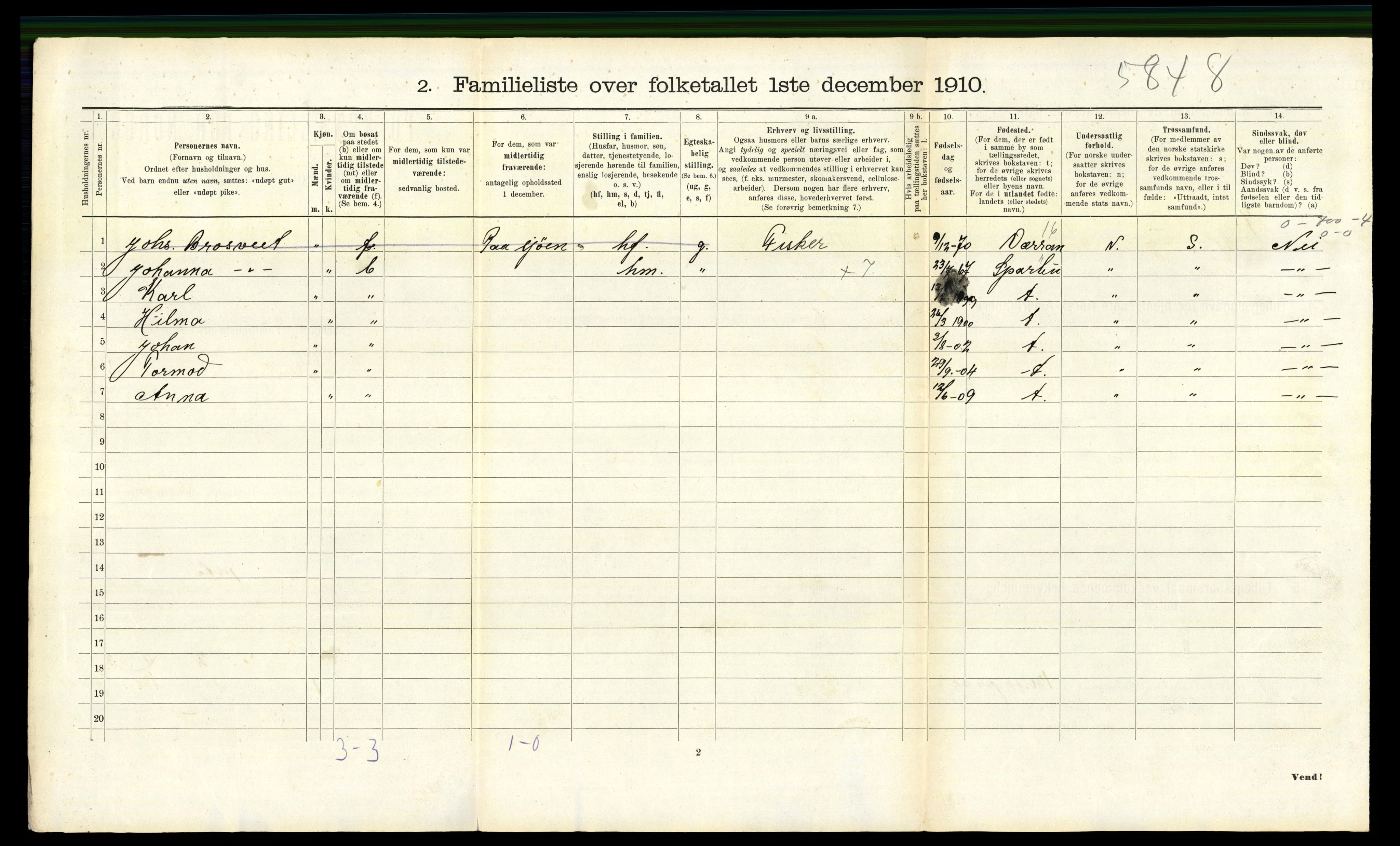 RA, 1910 census for Steinkjer, 1910, p. 697