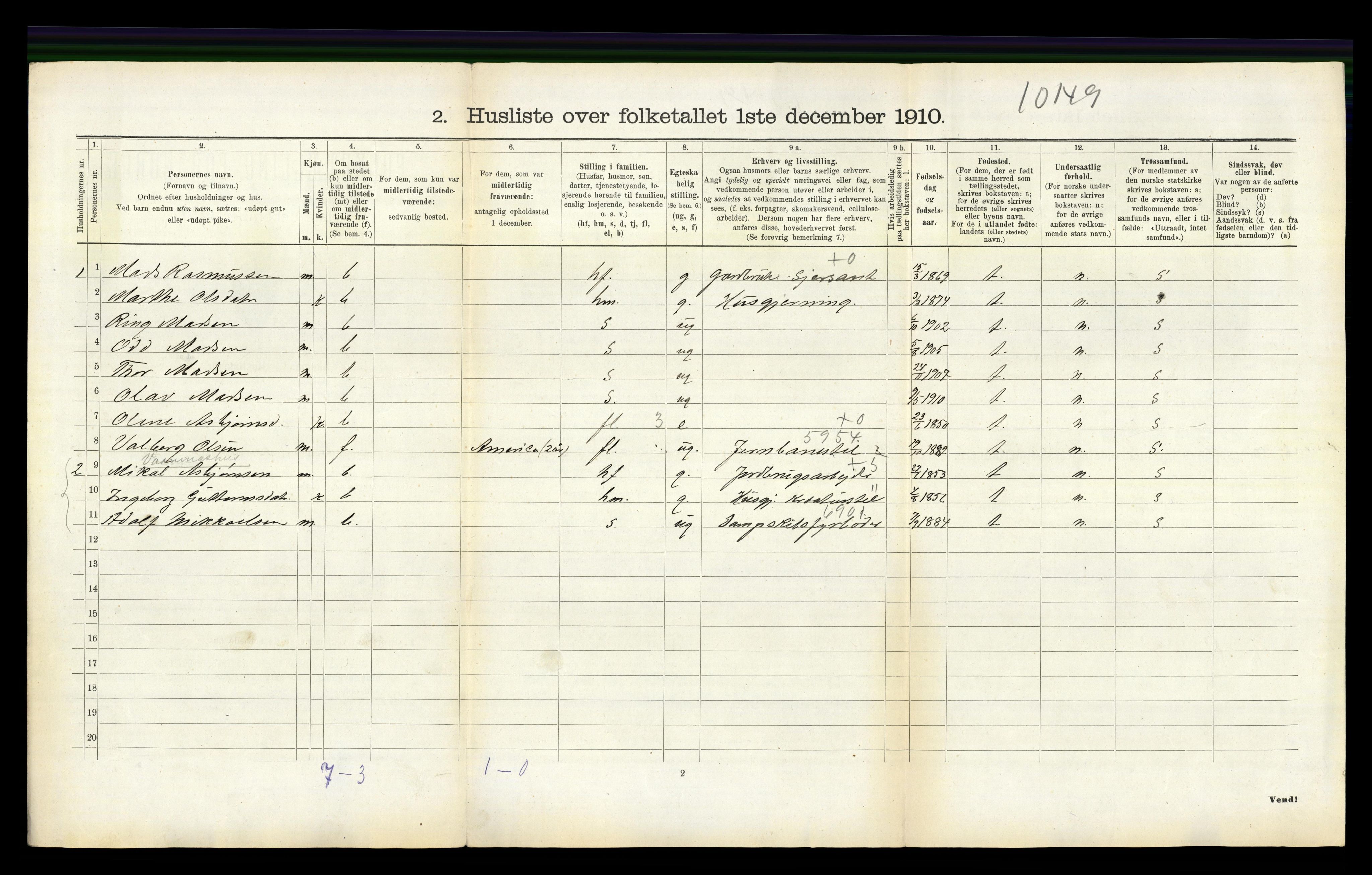 RA, 1910 census for Tonstad, 1910, p. 105