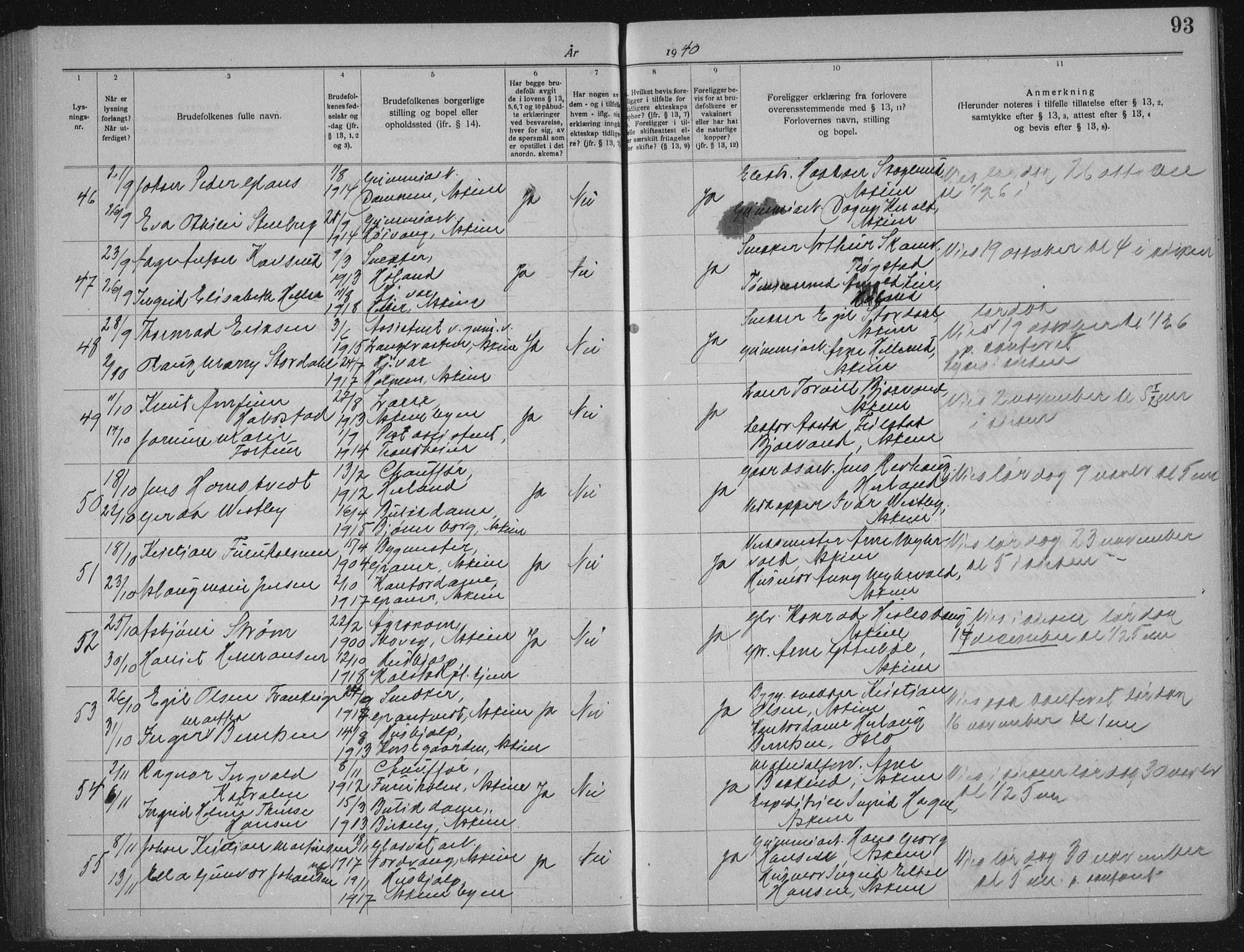 Askim prestekontor Kirkebøker, SAO/A-10900/H/Ha/L0001: Banns register no. 1, 1919-1941, p. 93