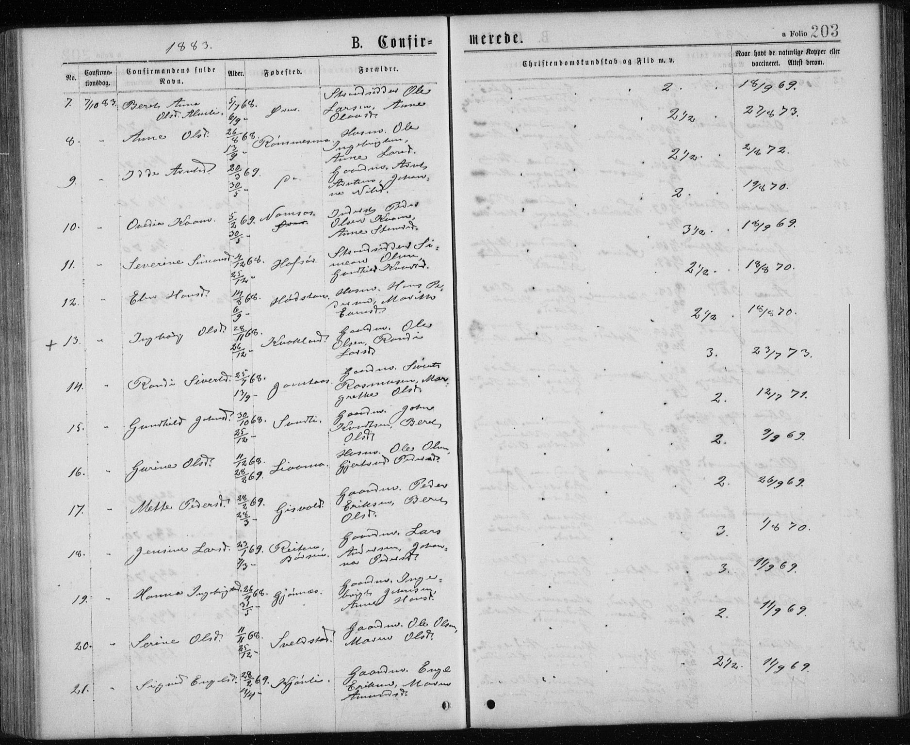 Ministerialprotokoller, klokkerbøker og fødselsregistre - Sør-Trøndelag, SAT/A-1456/668/L0817: Parish register (copy) no. 668C06, 1873-1884, p. 203