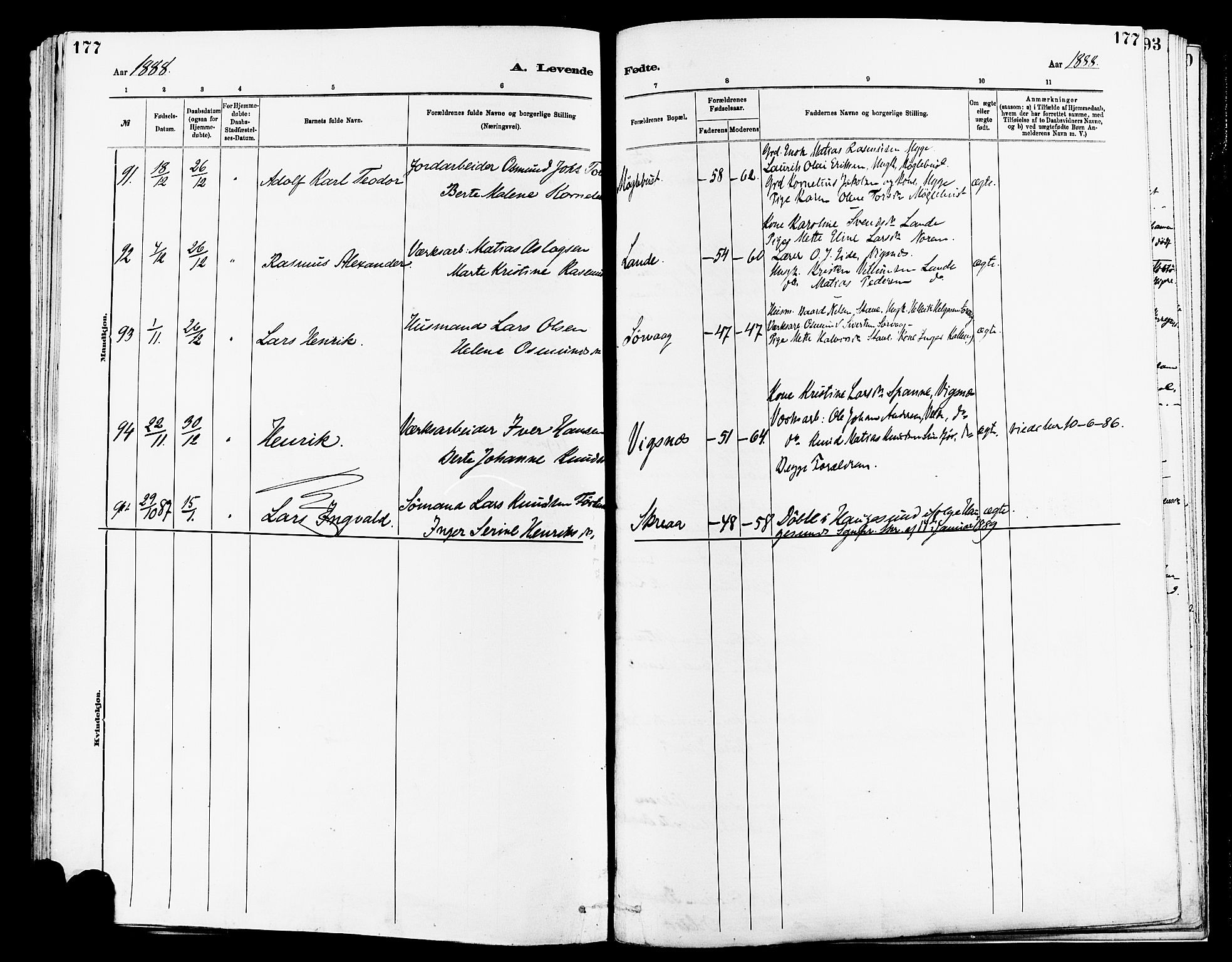 Avaldsnes sokneprestkontor, AV/SAST-A -101851/H/Ha/Haa/L0014: Parish register (official) no. A 14, 1880-1889, p. 177