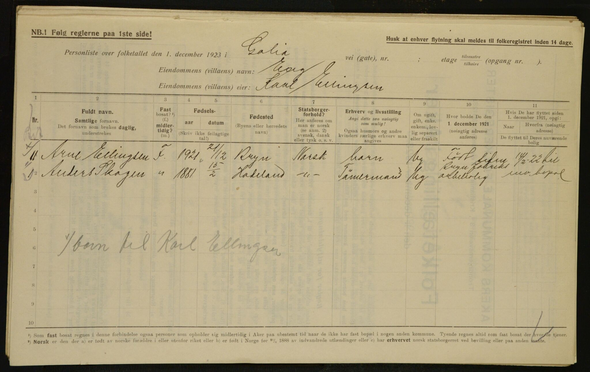 , Municipal Census 1923 for Aker, 1923, p. 30922