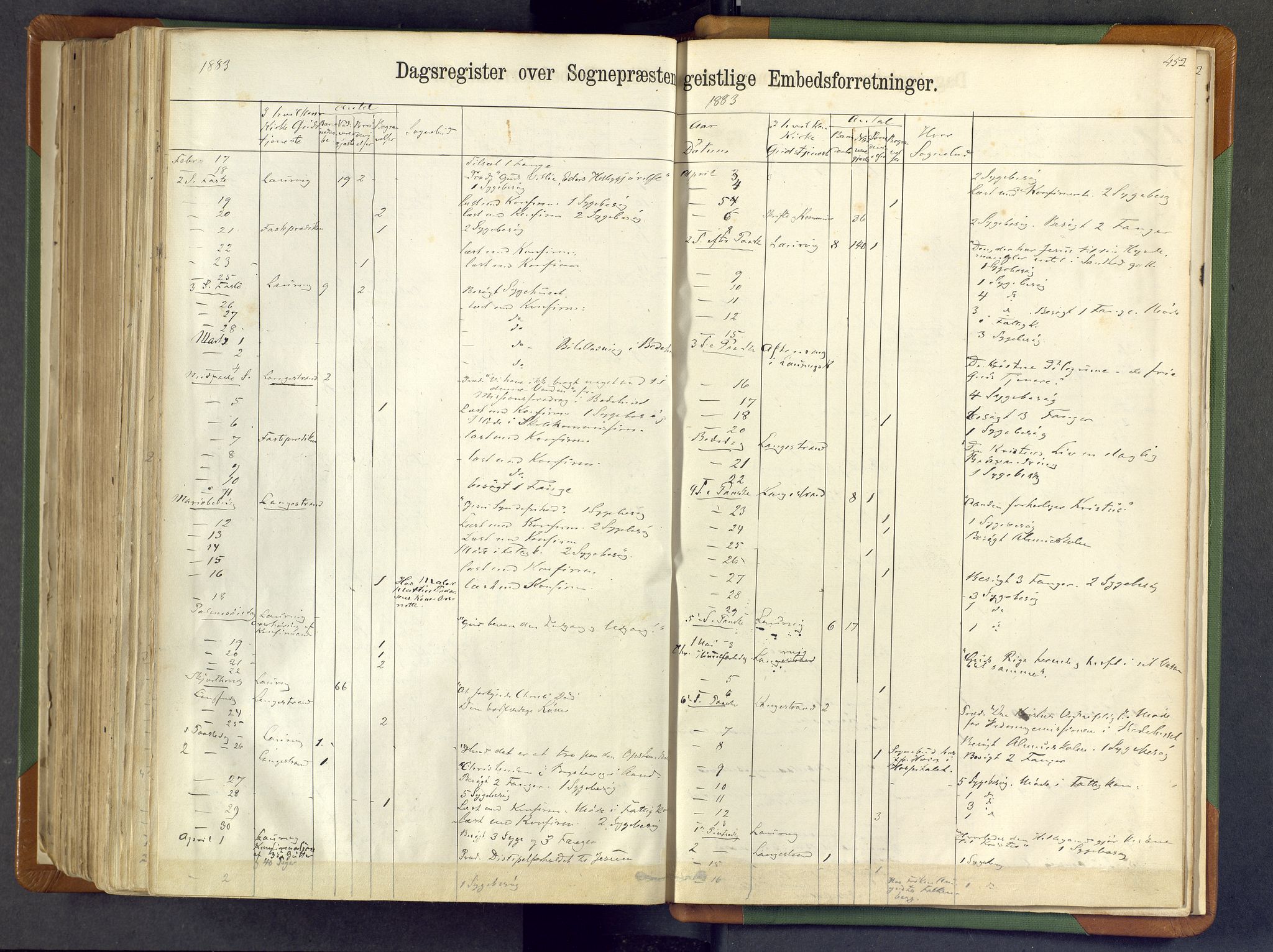 Larvik kirkebøker, AV/SAKO-A-352/F/Fa/L0007: Parish register (official) no. I 7, 1871-1883, p. 452