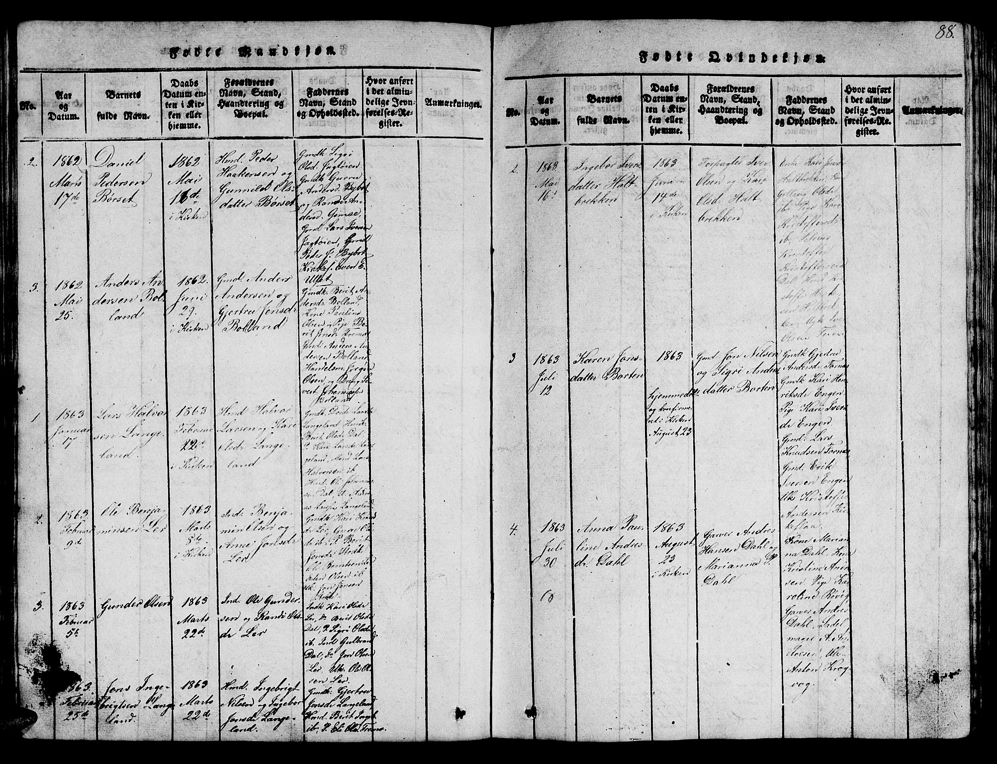 Ministerialprotokoller, klokkerbøker og fødselsregistre - Sør-Trøndelag, SAT/A-1456/693/L1121: Parish register (copy) no. 693C02, 1816-1869, p. 88