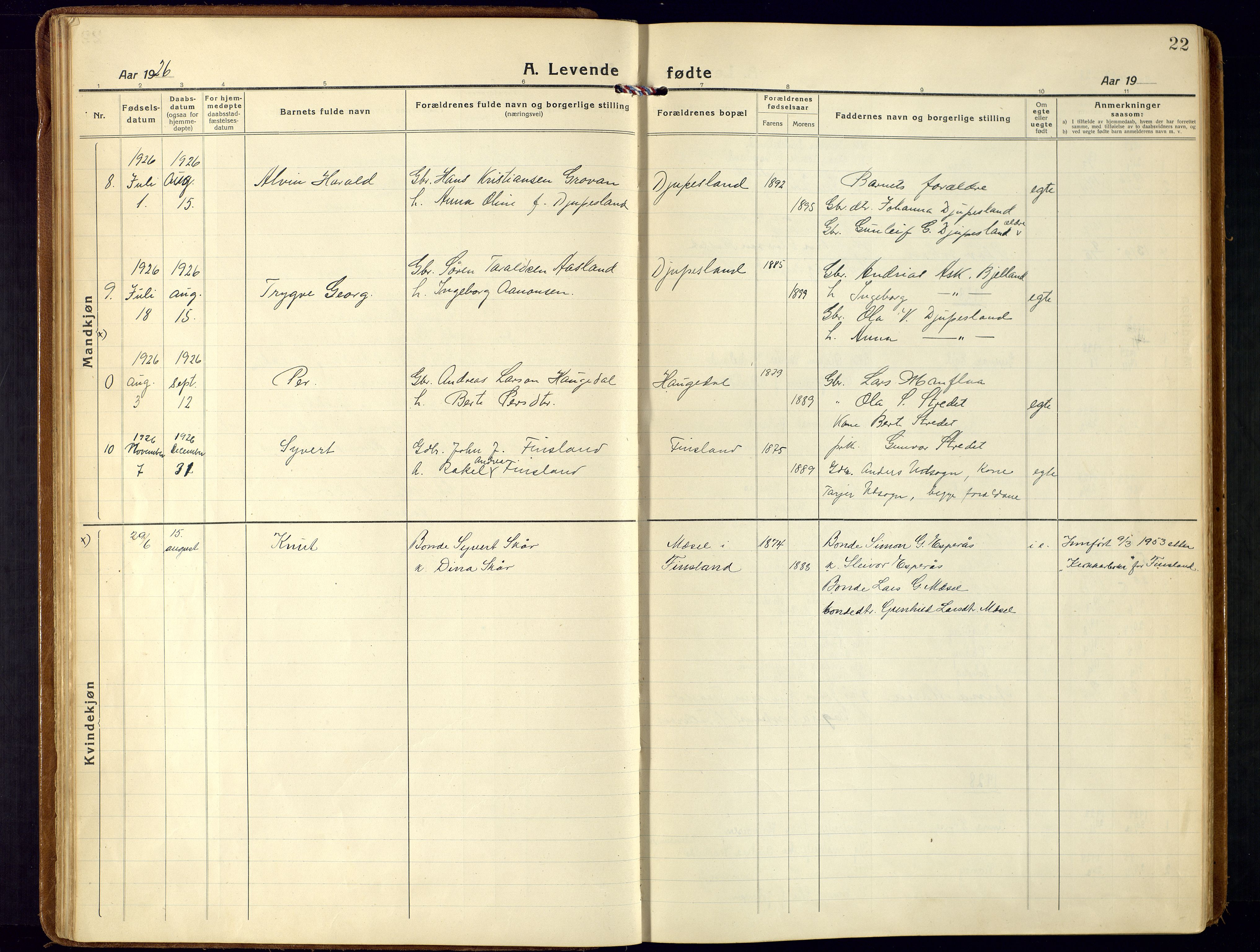 Bjelland sokneprestkontor, AV/SAK-1111-0005/F/Fa/Fab/L0005: Parish register (official) no. A 5, 1921-1951, p. 22