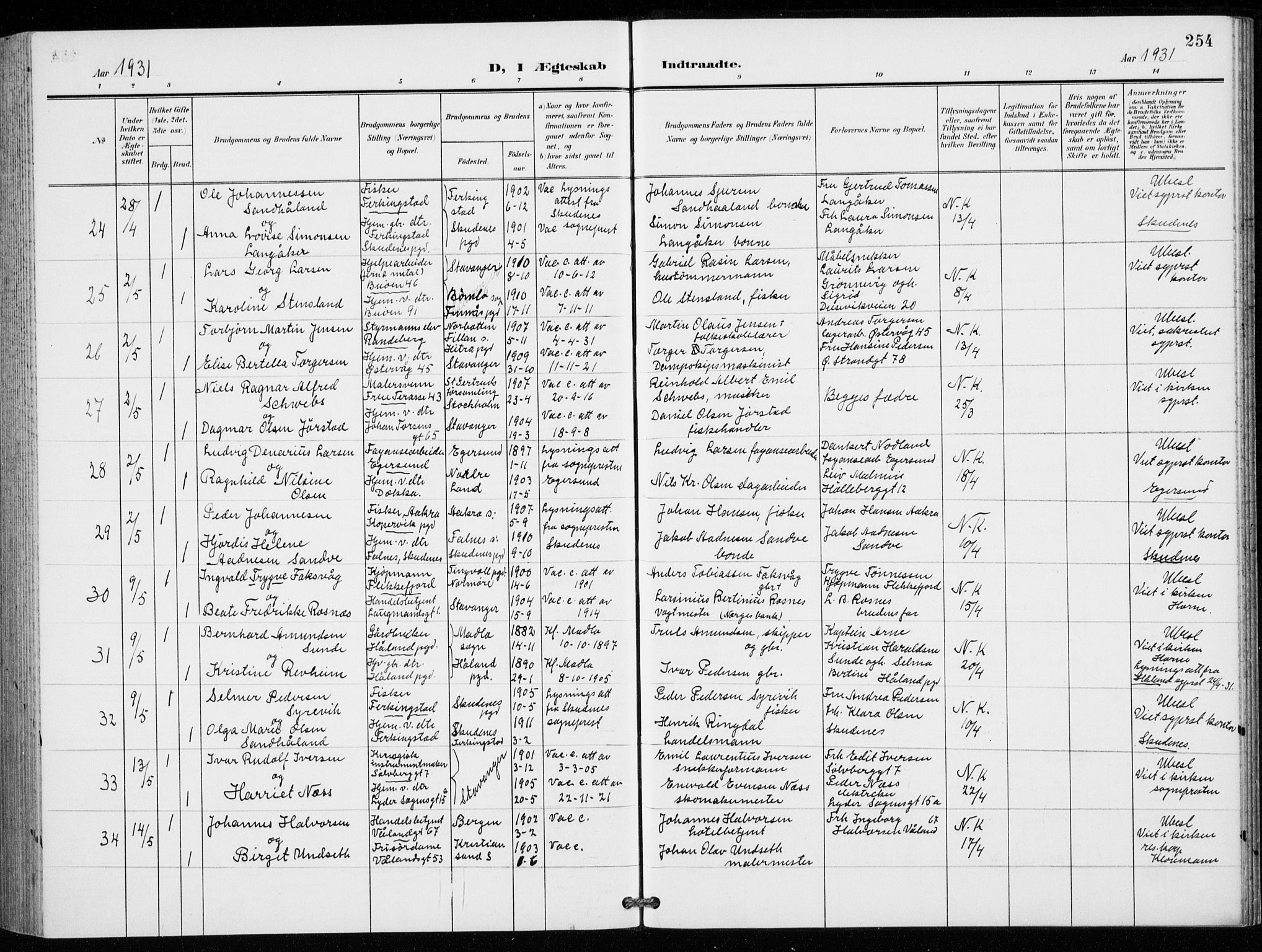 St. Petri sokneprestkontor, AV/SAST-A-101813/001/30/30BB/L0009: Parish register (copy) no. B 9, 1902-1935, p. 254