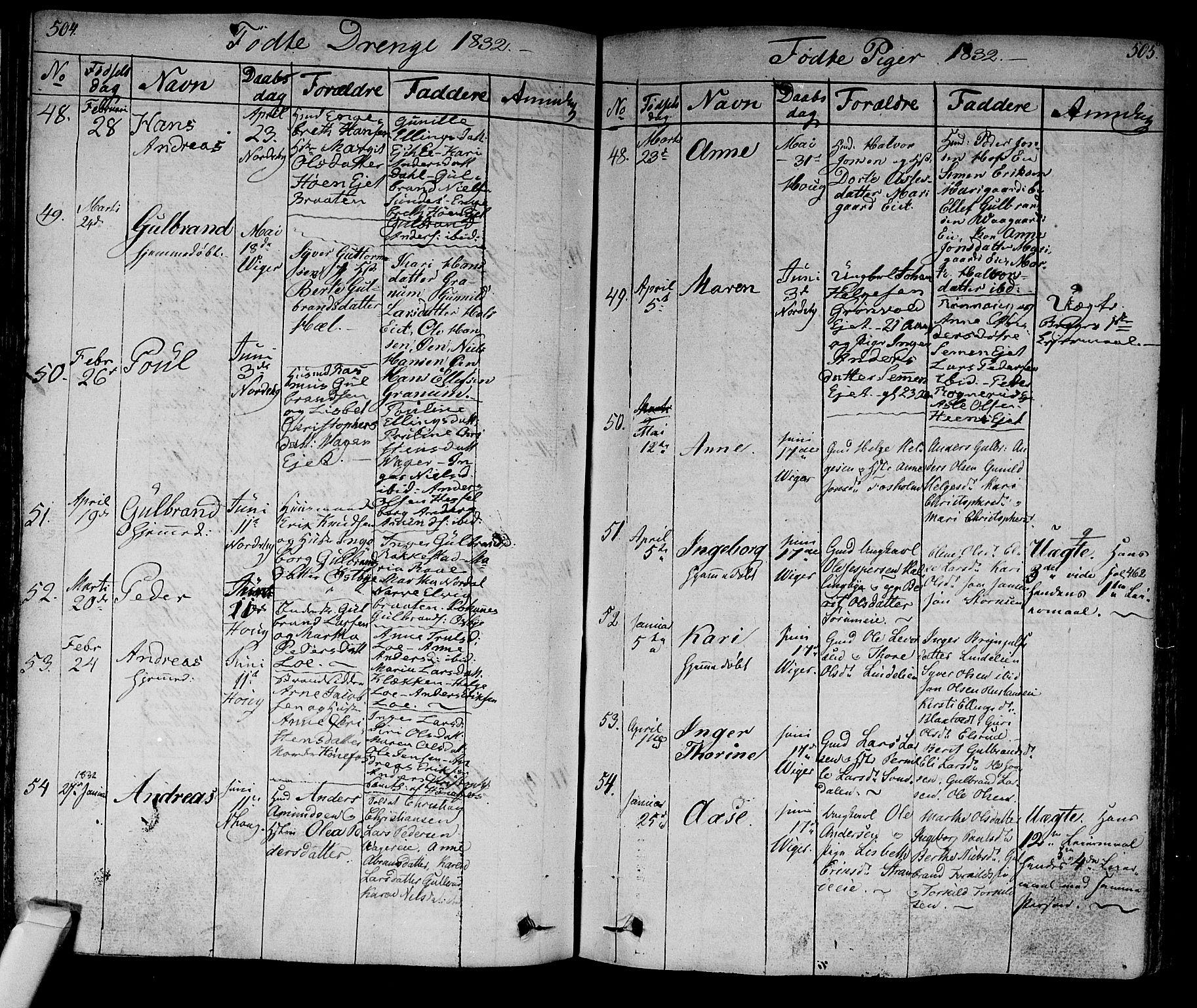 Norderhov kirkebøker, AV/SAKO-A-237/F/Fa/L0009: Parish register (official) no. 9, 1819-1837, p. 504-505