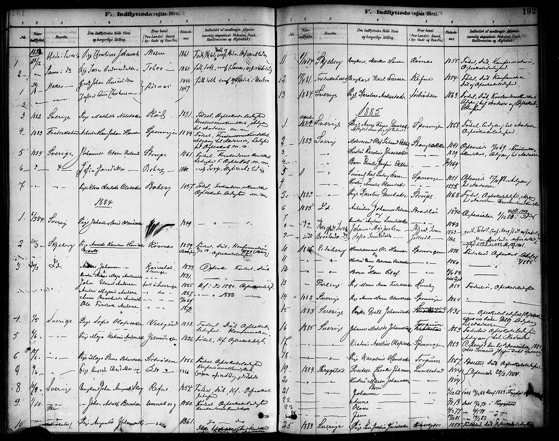 Berg prestekontor Kirkebøker, AV/SAO-A-10902/F/Fa/L0006: Parish register (official) no. I 6, 1878-1887, p. 192