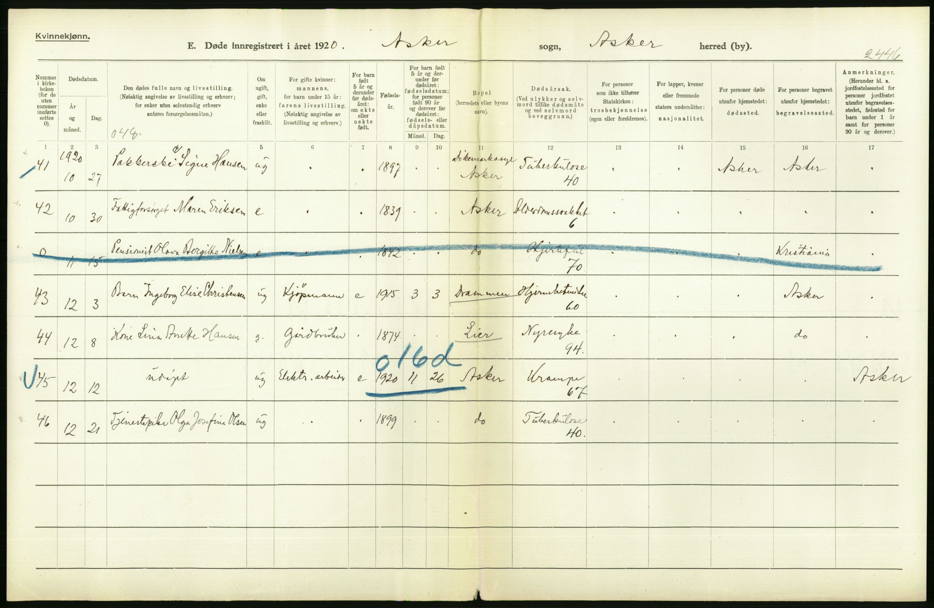 Statistisk sentralbyrå, Sosiodemografiske emner, Befolkning, AV/RA-S-2228/D/Df/Dfb/Dfbj/L0007: Akershus fylke: Døde. Bygder og byer., 1920, p. 366