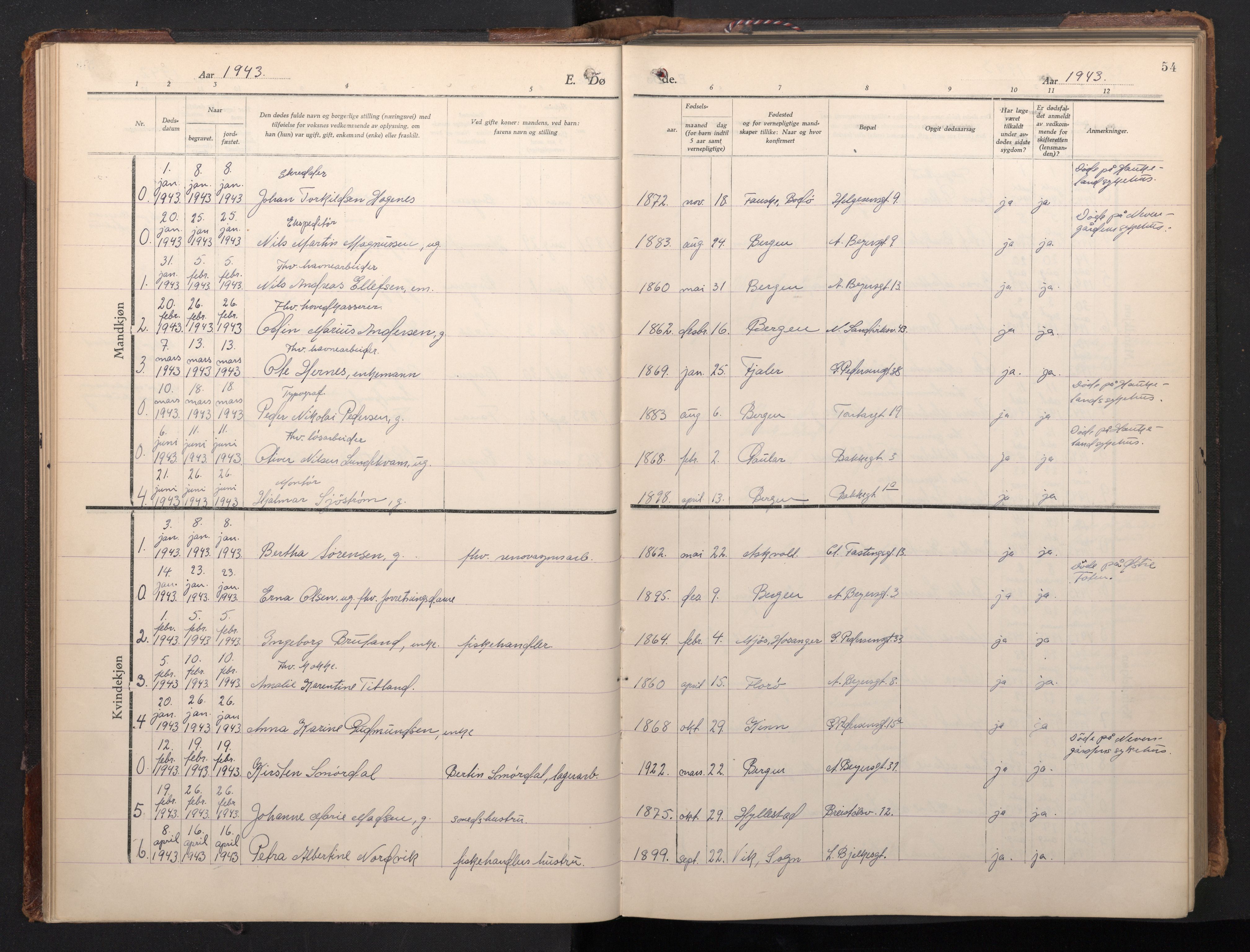 St. Olavs Sokneprestembete, SAB/A-78101/H/Hab: Parish register (copy) no. D 1, 1928-1980, p. 54