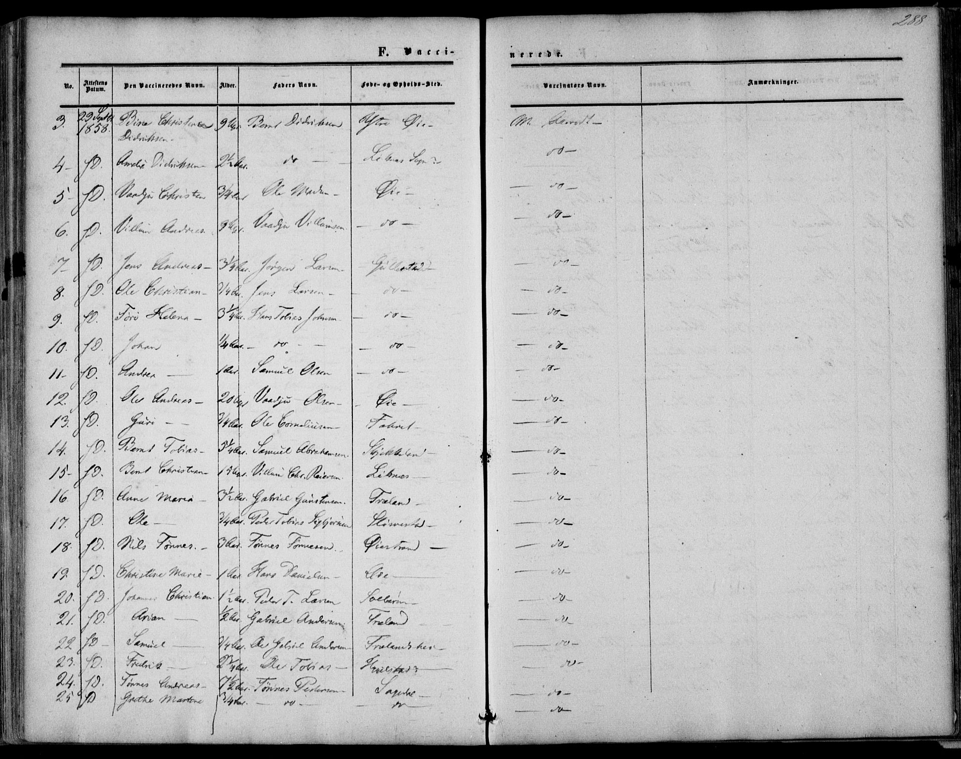 Kvinesdal sokneprestkontor, AV/SAK-1111-0026/F/Fa/Fab/L0006: Parish register (official) no. A 6, 1857-1869, p. 288