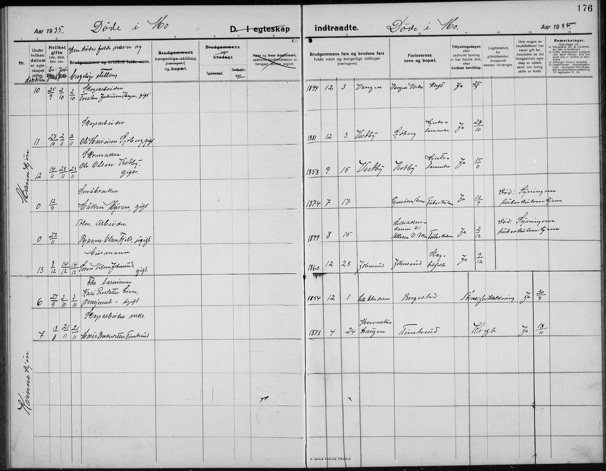 Nord-Odal prestekontor, SAH/PREST-032/H/Ha/Hab/L0004: Parish register (copy) no. 4, 1921-1936, p. 176