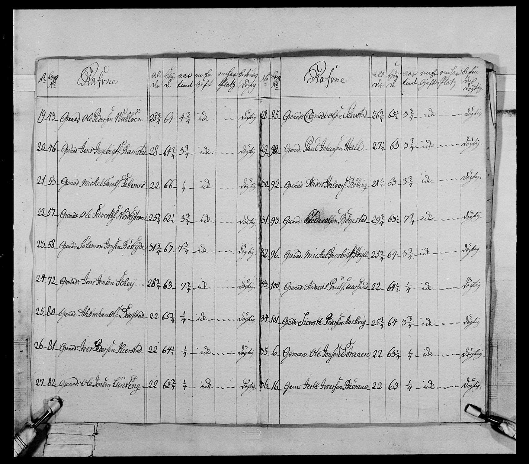 Generalitets- og kommissariatskollegiet, Det kongelige norske kommissariatskollegium, AV/RA-EA-5420/E/Eh/L0072: 1. Trondheimske nasjonale infanteriregiment, 1773, p. 97