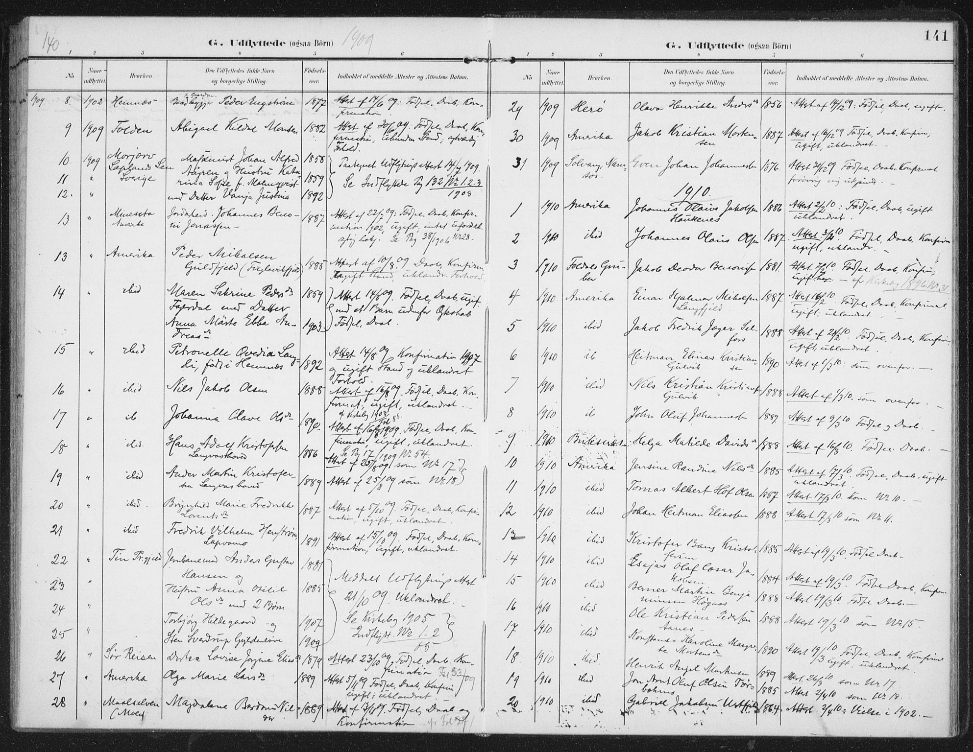 Ministerialprotokoller, klokkerbøker og fødselsregistre - Nordland, SAT/A-1459/827/L0403: Parish register (official) no. 827A15, 1903-1912, p. 141