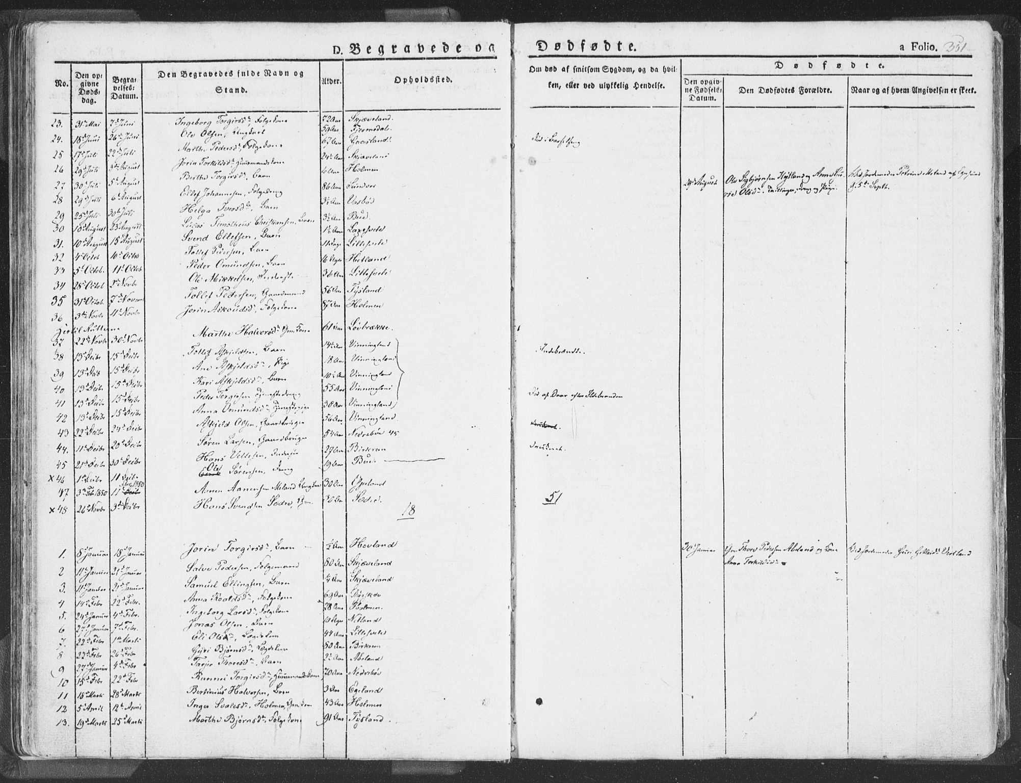 Helleland sokneprestkontor, SAST/A-101810: Parish register (official) no. A 6.2, 1834-1863, p. 351