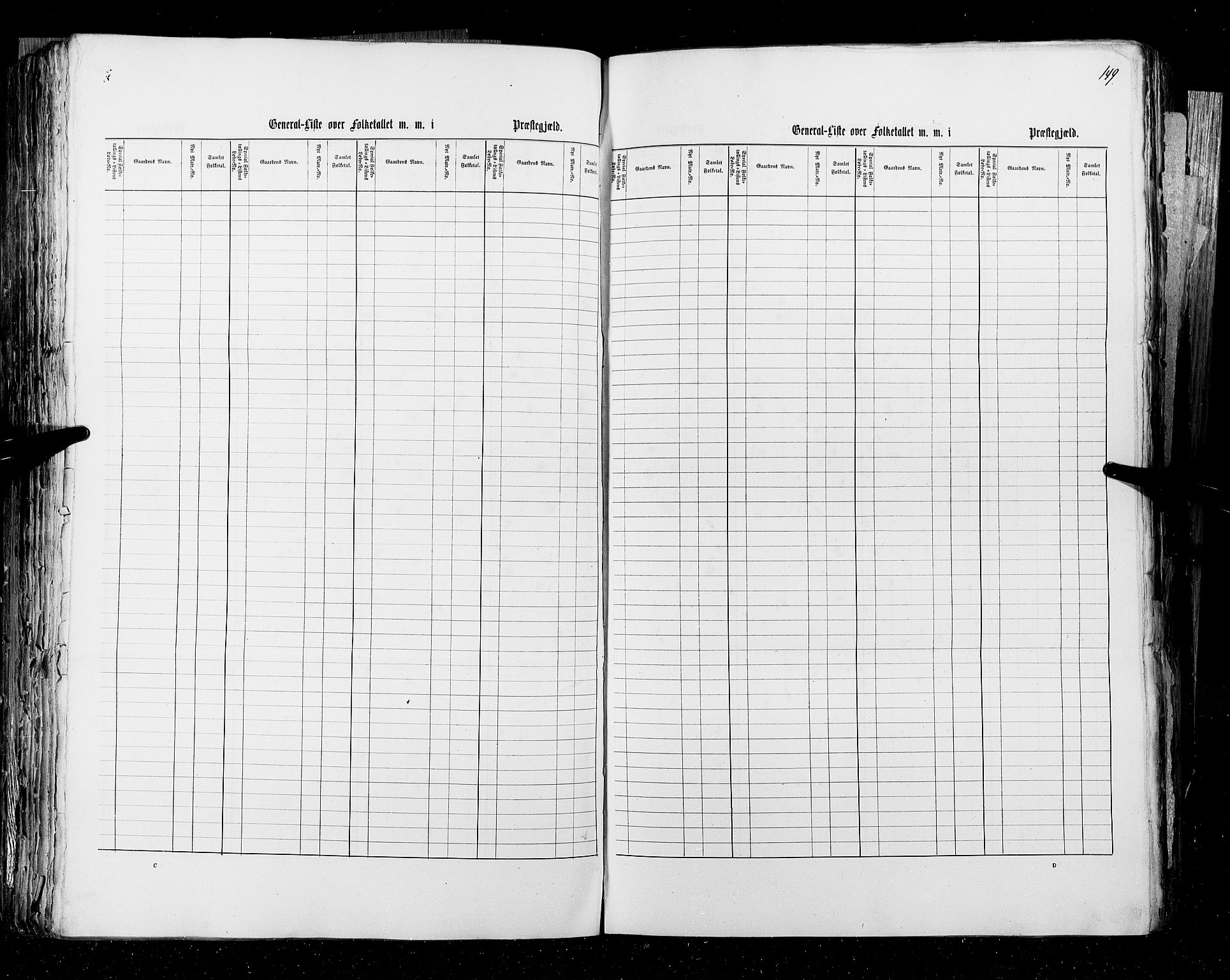 RA, Census 1855, vol. 3: Bratsberg amt, Nedenes amt og Lister og Mandal amt, 1855, p. 149