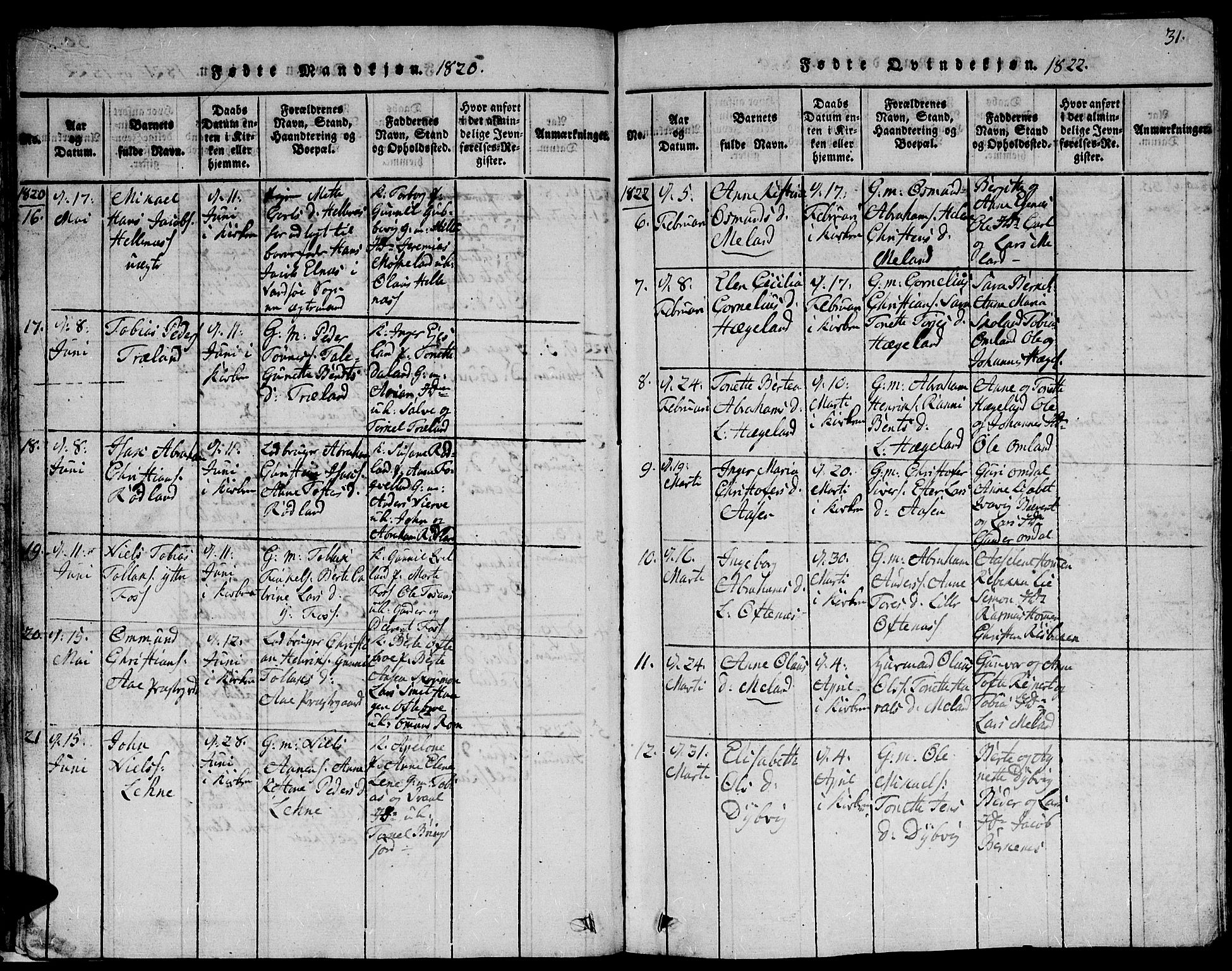 Lyngdal sokneprestkontor, AV/SAK-1111-0029/F/Fb/Fbc/L0001: Parish register (copy) no. B 1, 1815-1844, p. 31