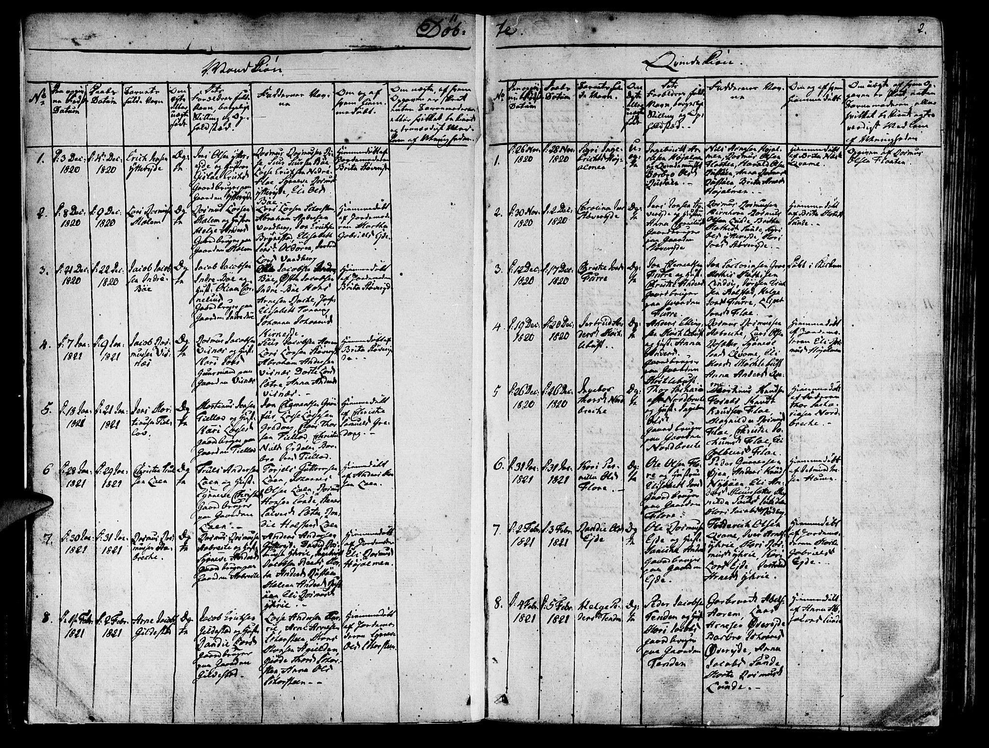 Innvik sokneprestembete, SAB/A-80501: Parish register (official) no. A 3, 1820-1832, p. 2